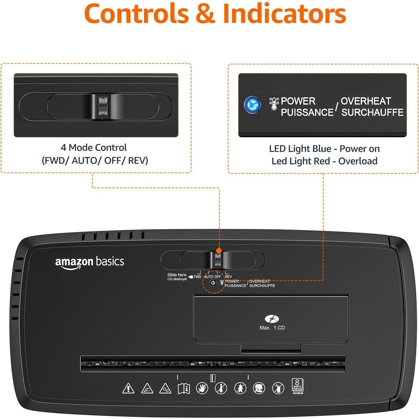 Trituradora de Papel Amazon Basics S120 8 Hojas 12.83L Negro