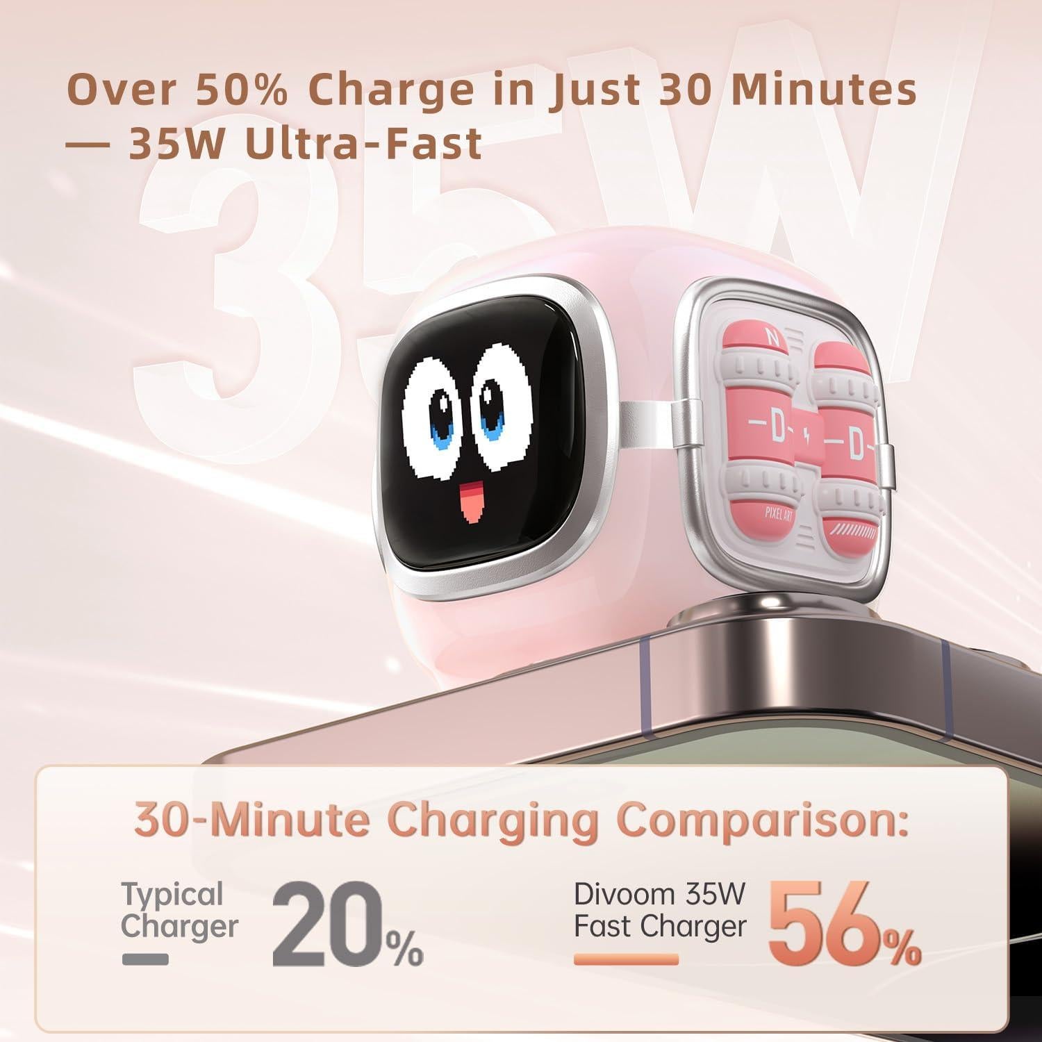 Cargador Divoom Dipow 35W USB-C Rápido GaN Rosa