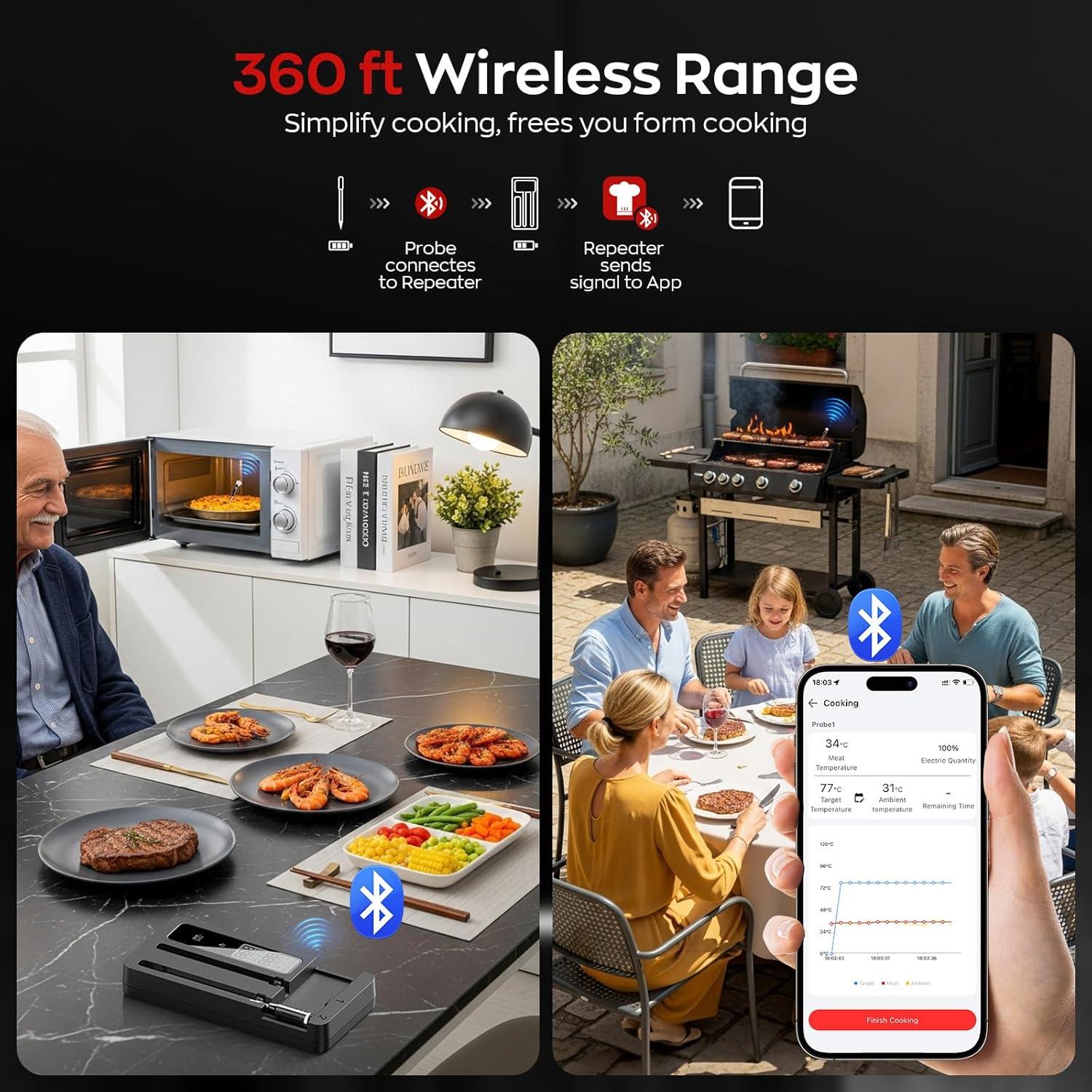 Termómetro de Carne Inalámbrico ROUUO XY-M02-BG con Bluetooth y WiFi