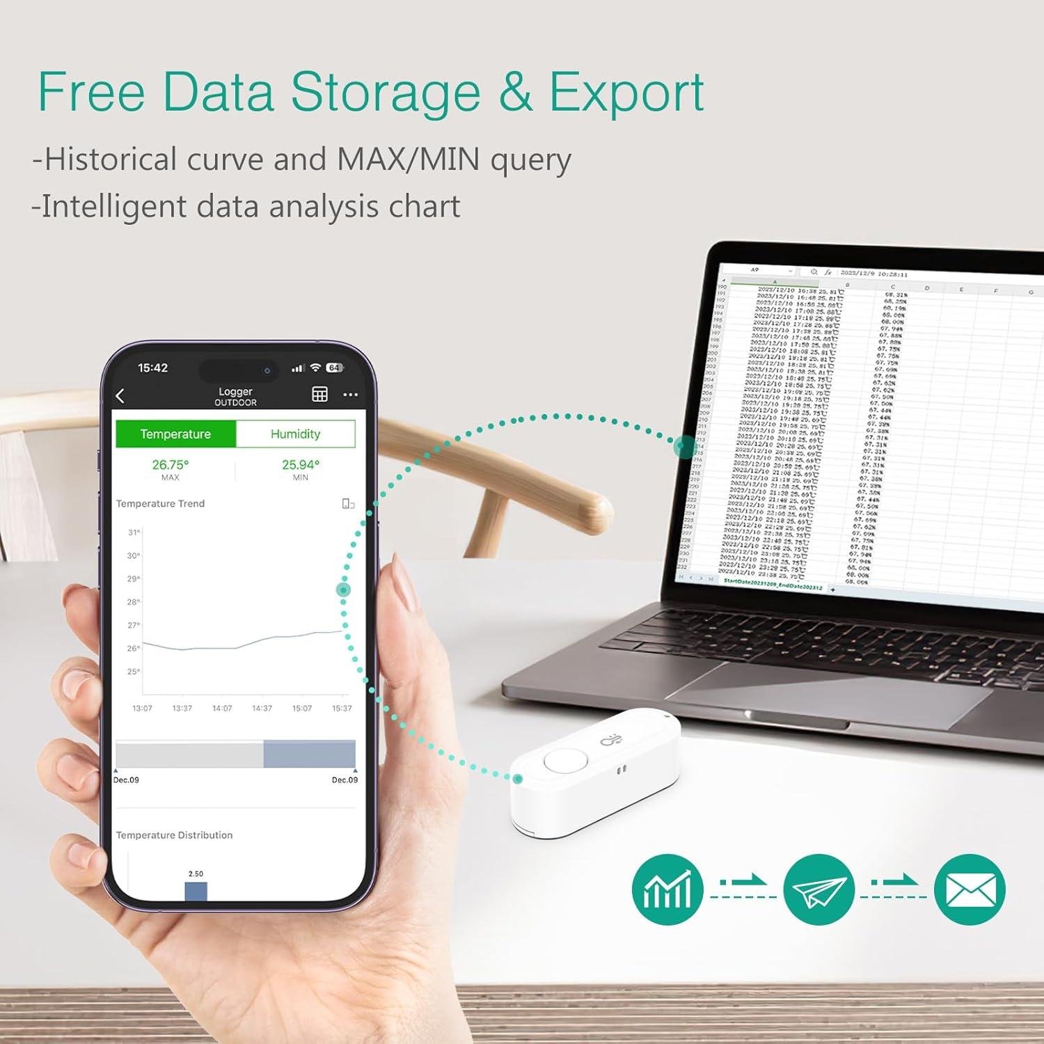 Termómetro Higrómetro Inalámbrico ORIA Bluetooth con APP