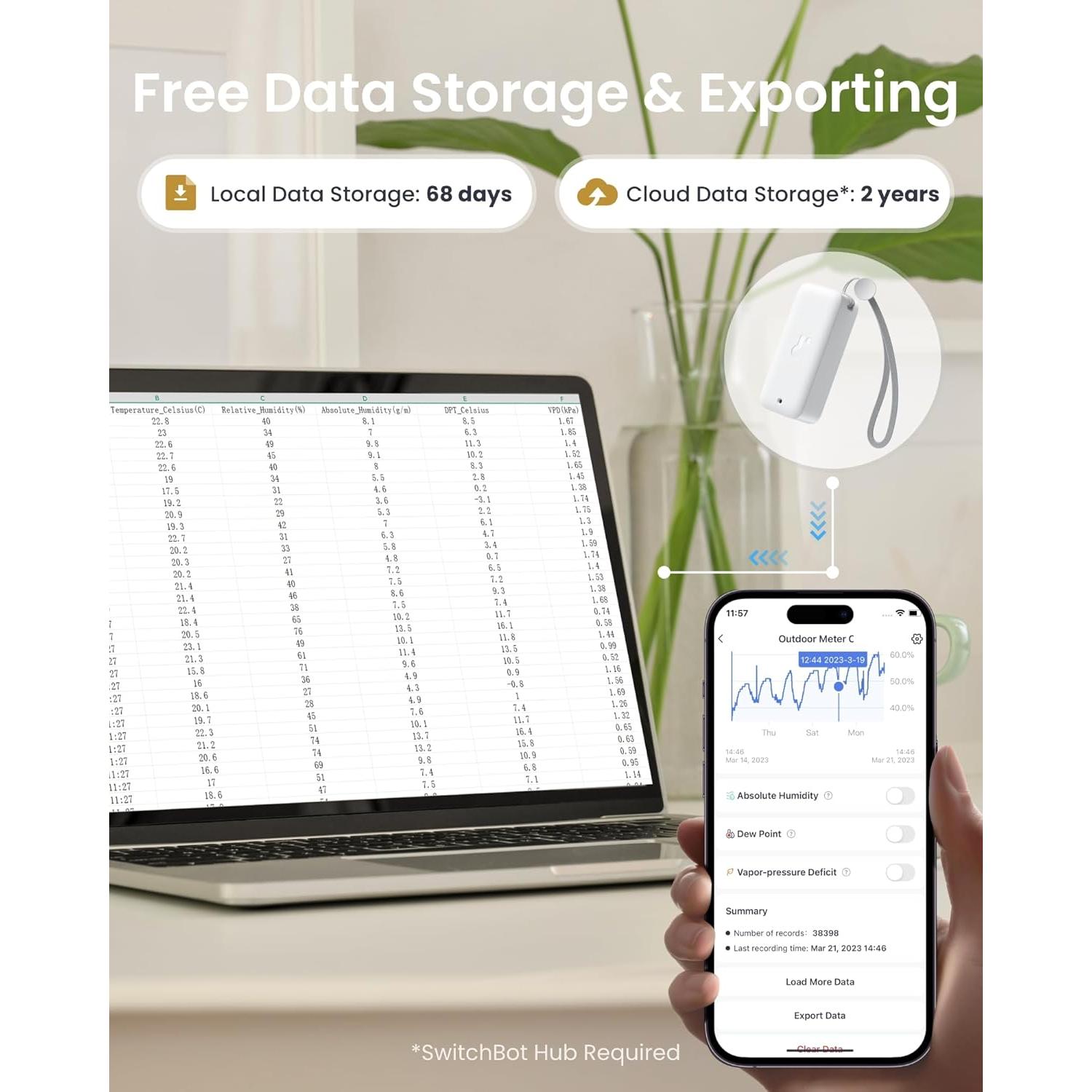 Termómetro Higrómetro Bluetooth SwitchBot IP65 2 Sensores