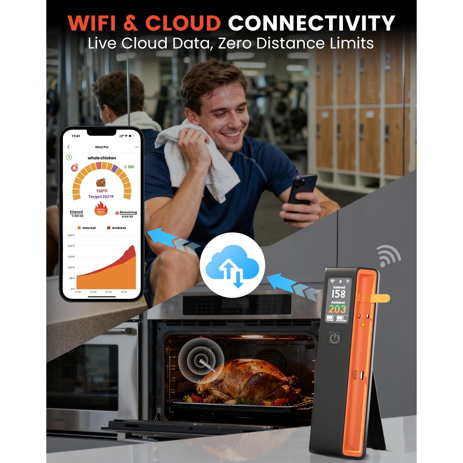 Termómetro de Carne Inalámbrico Miouca con 1 Sonda - Precisión NIST