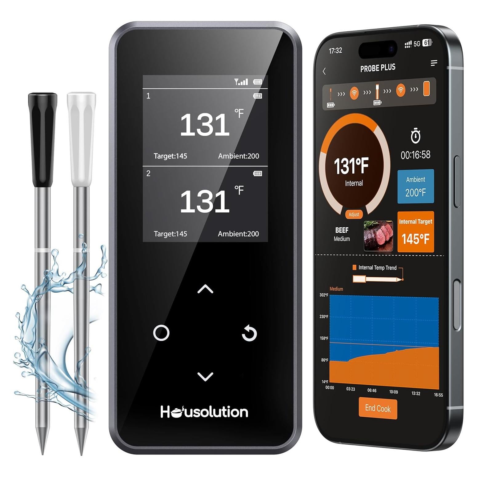 Termómetro de Carne Inalámbrico Bluetooth Housolution, 2 Sondas, Pantalla LCD