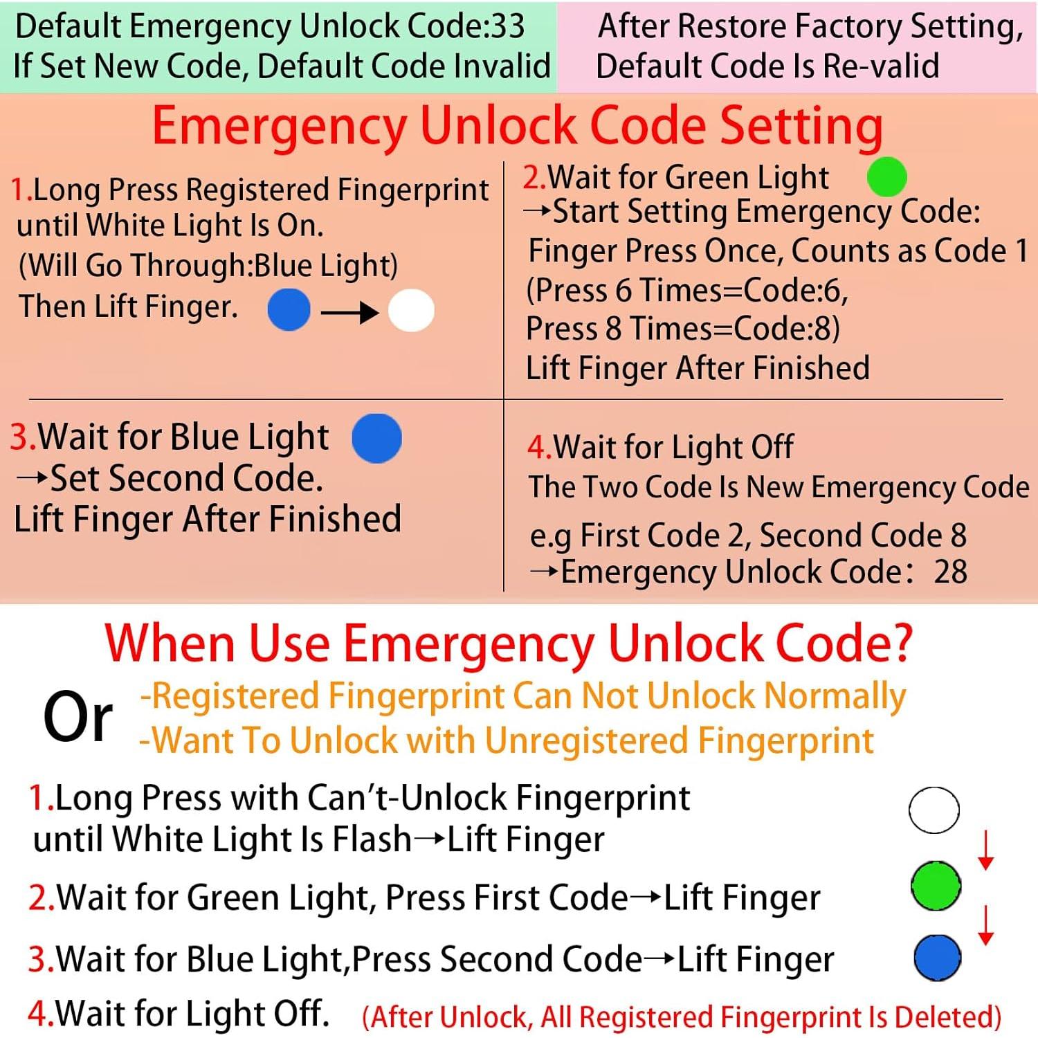 Candado Biométrico Bstsilver de Huella Dactilar 20 Usuarios USB