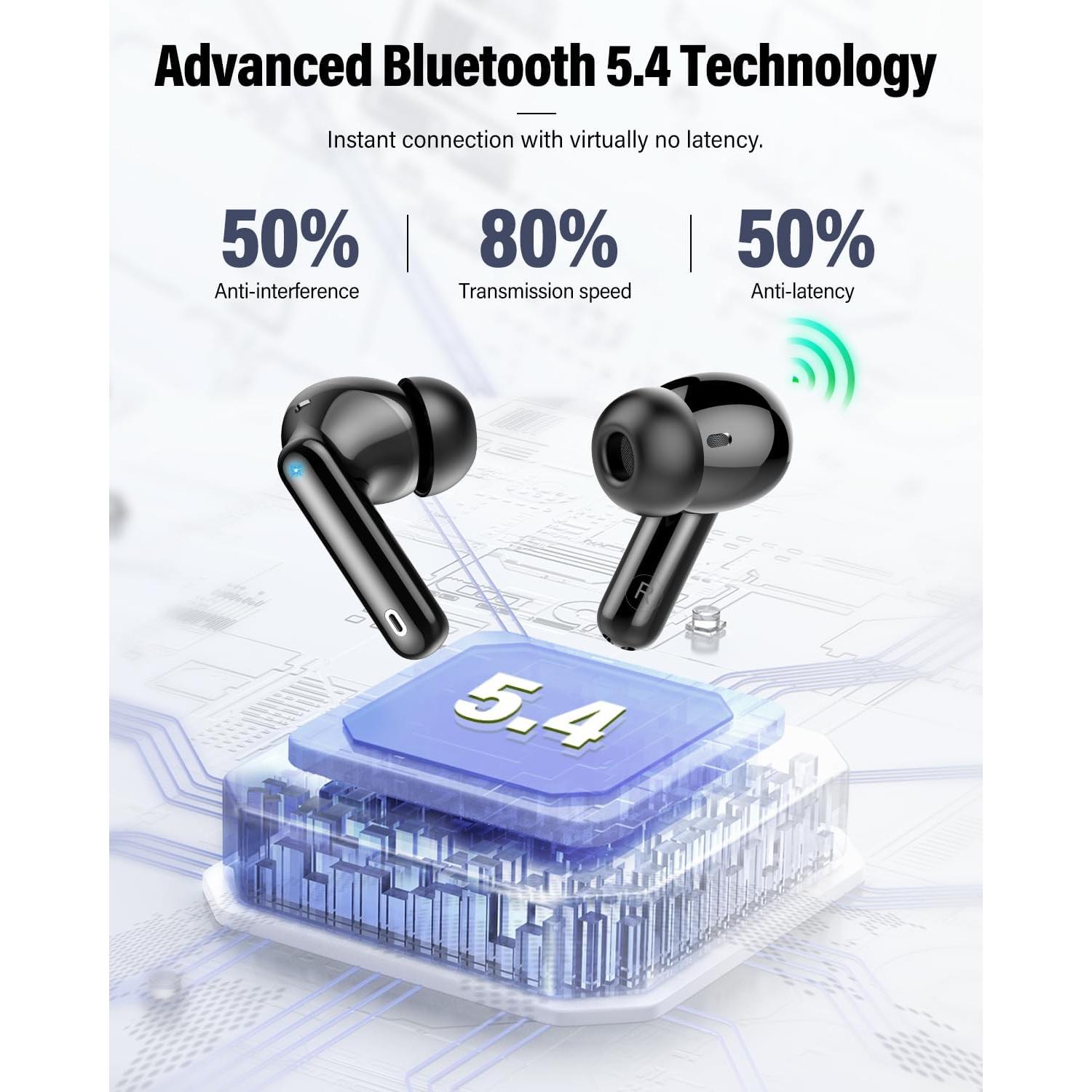Auriculares Inalámbricos A90 Pro Bluetooth 5.4 con Micrófono y Cancelación de Ruido