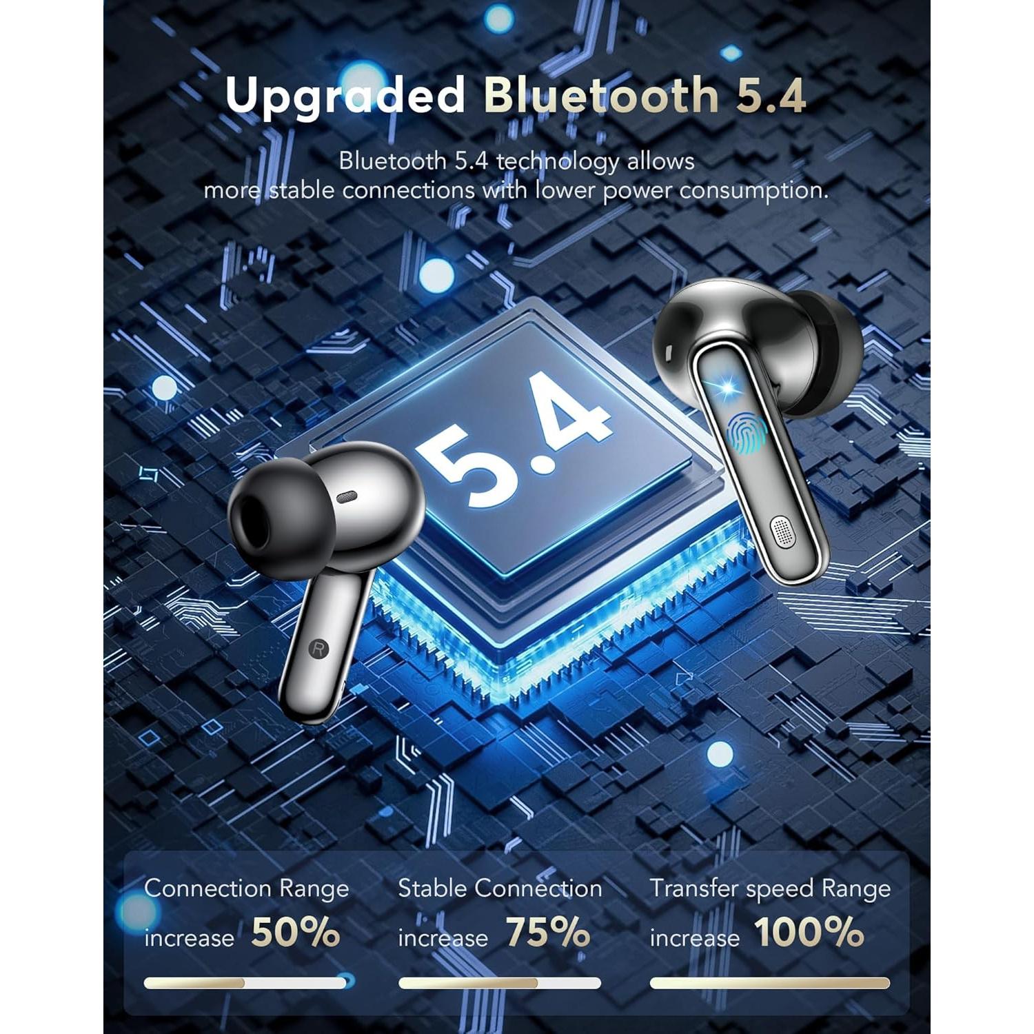 Auriculares Traductores de IA EUQQ Q10 AI1 36H Bluetooth 5.4