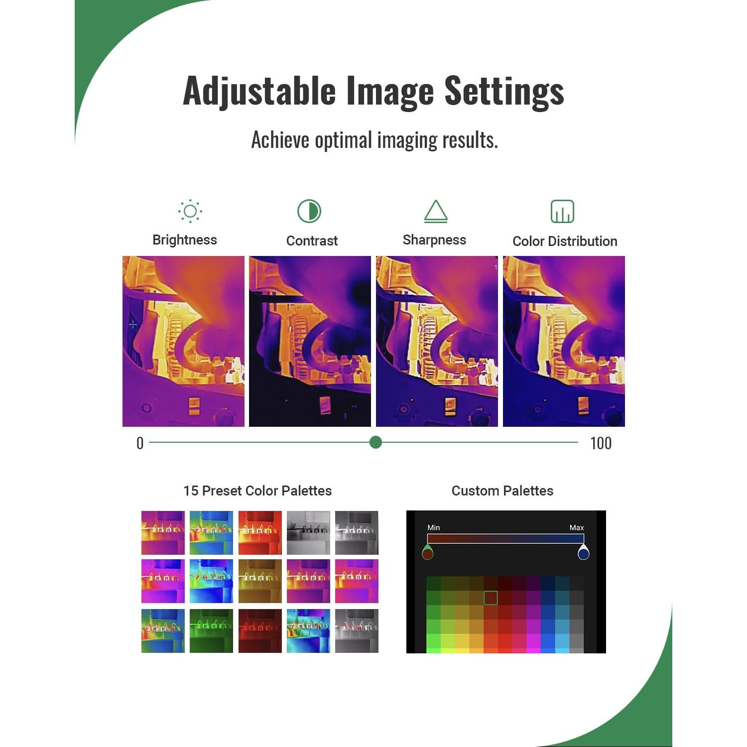 Cámara Térmica HSFTOOLS Finder S1 para Android, 192x192