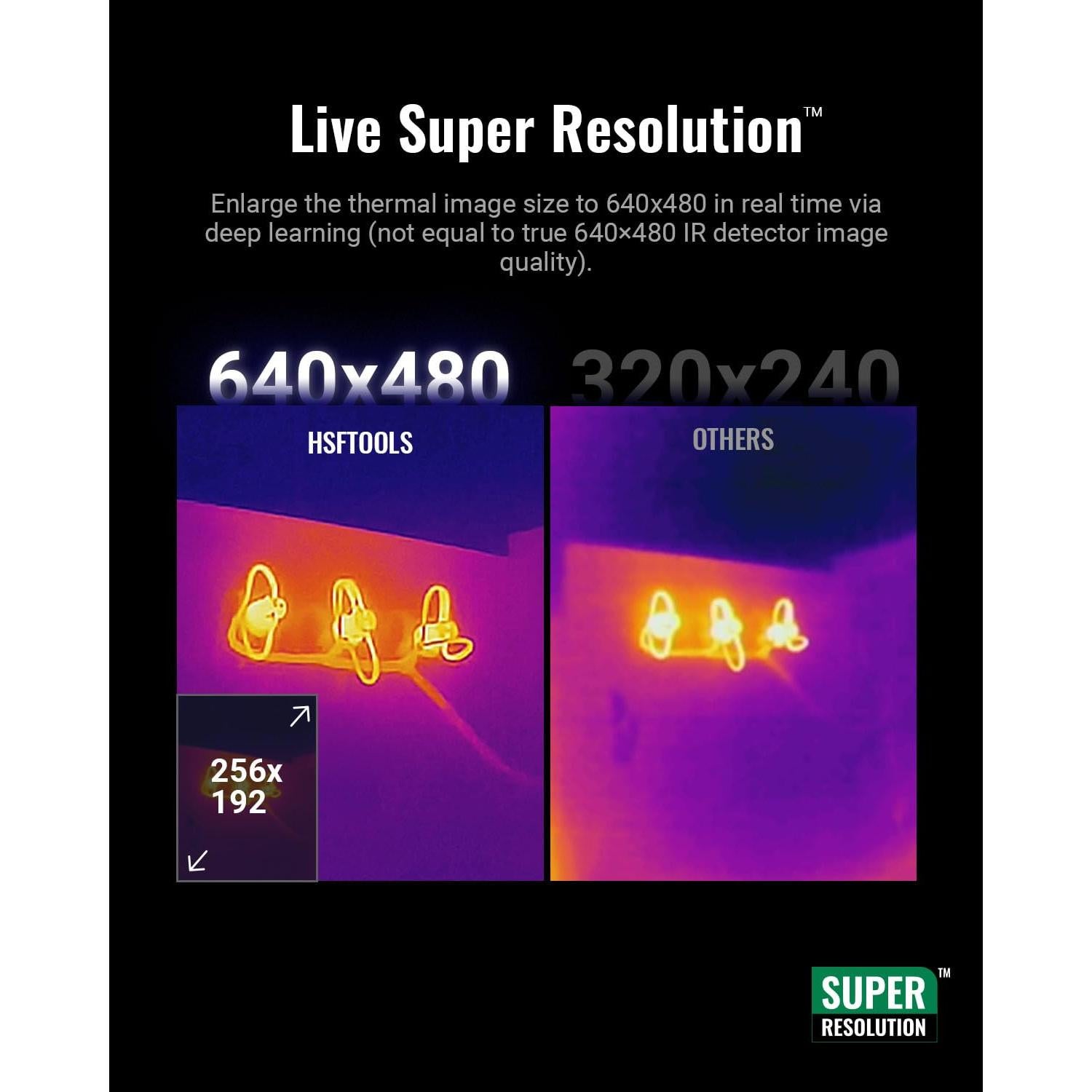 Cámara Térmica HSFTOOLS F2W 256x192 IR, 640x480, -20°C a 550°C