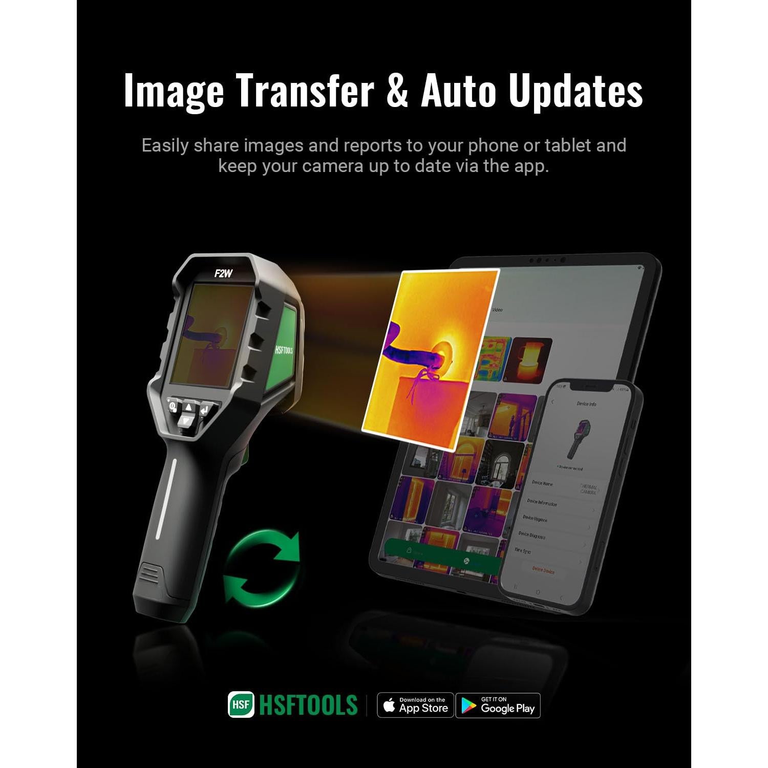 Cámara Térmica HSFTOOLS F2W 256x192 IR, 640x480, -20°C a 550°C