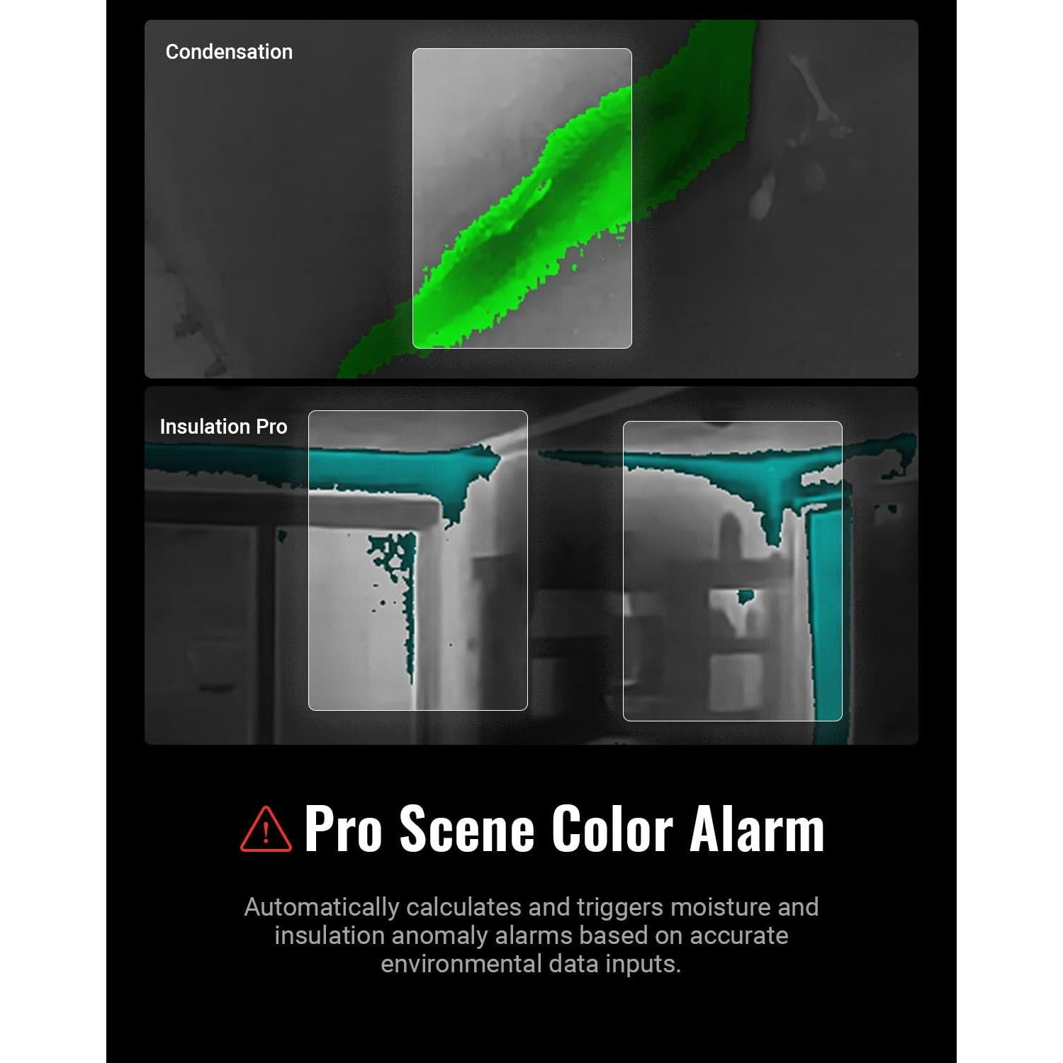 Cámara Térmica HSFTOOLS F2W 256x192 IR, 640x480, -20°C a 550°C