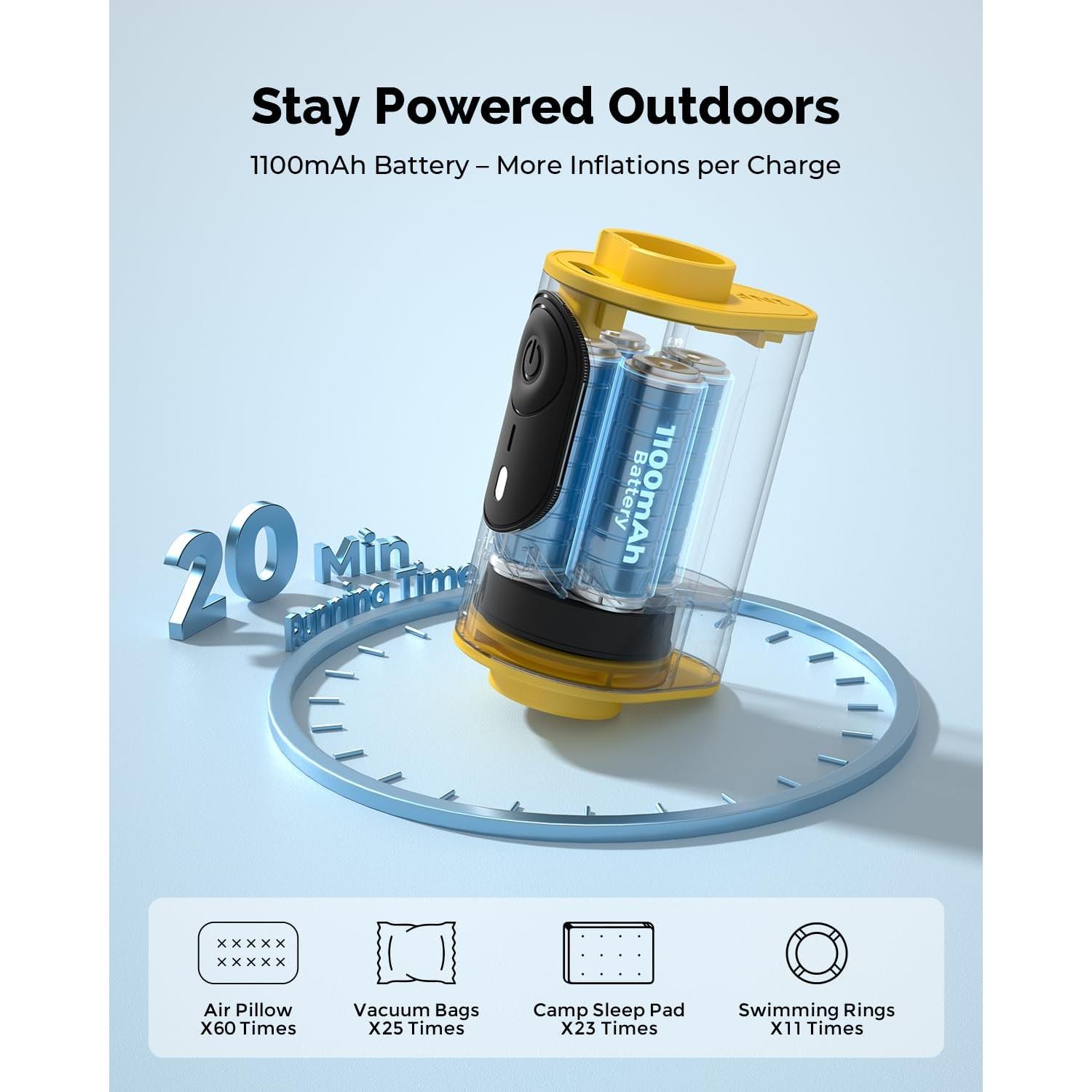 Bomba de Aire Eléctrica Portátil HYVOHEX HB1 180L/min Amarillo