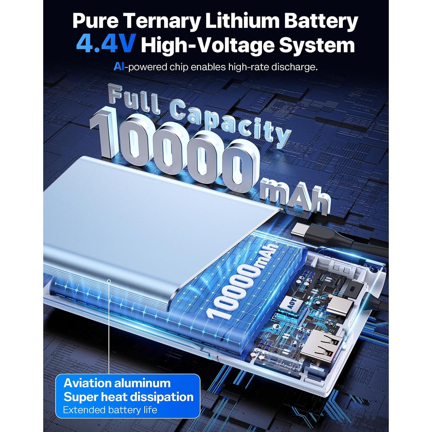 Cargador Portátil Power Bank 10000mAh 22.5W PD Azul