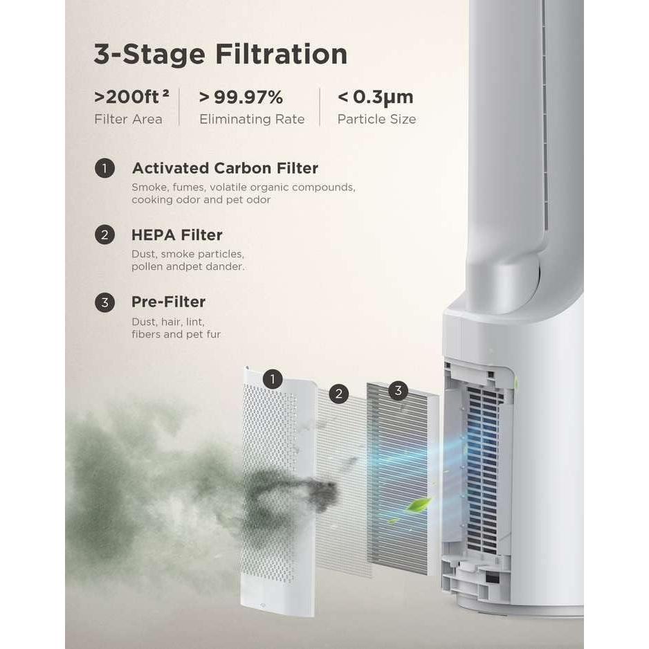 Purificador de Aire AIRMATE AIR4-F-1 Torre 45" 1500 CFM Blanco