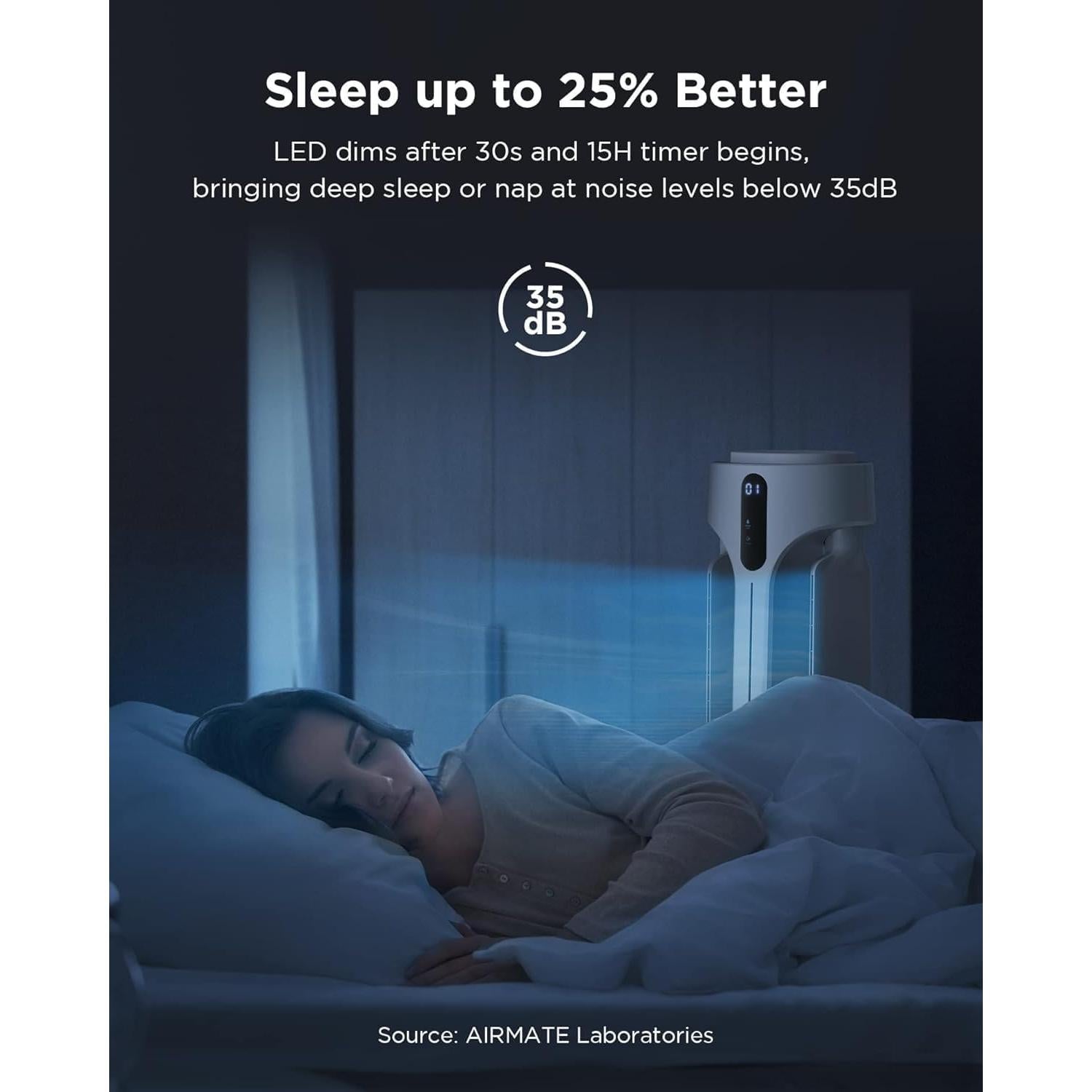 Purificador de Aire AIRMATE AIR4-F-1 Torre 45" 1500 CFM Blanco