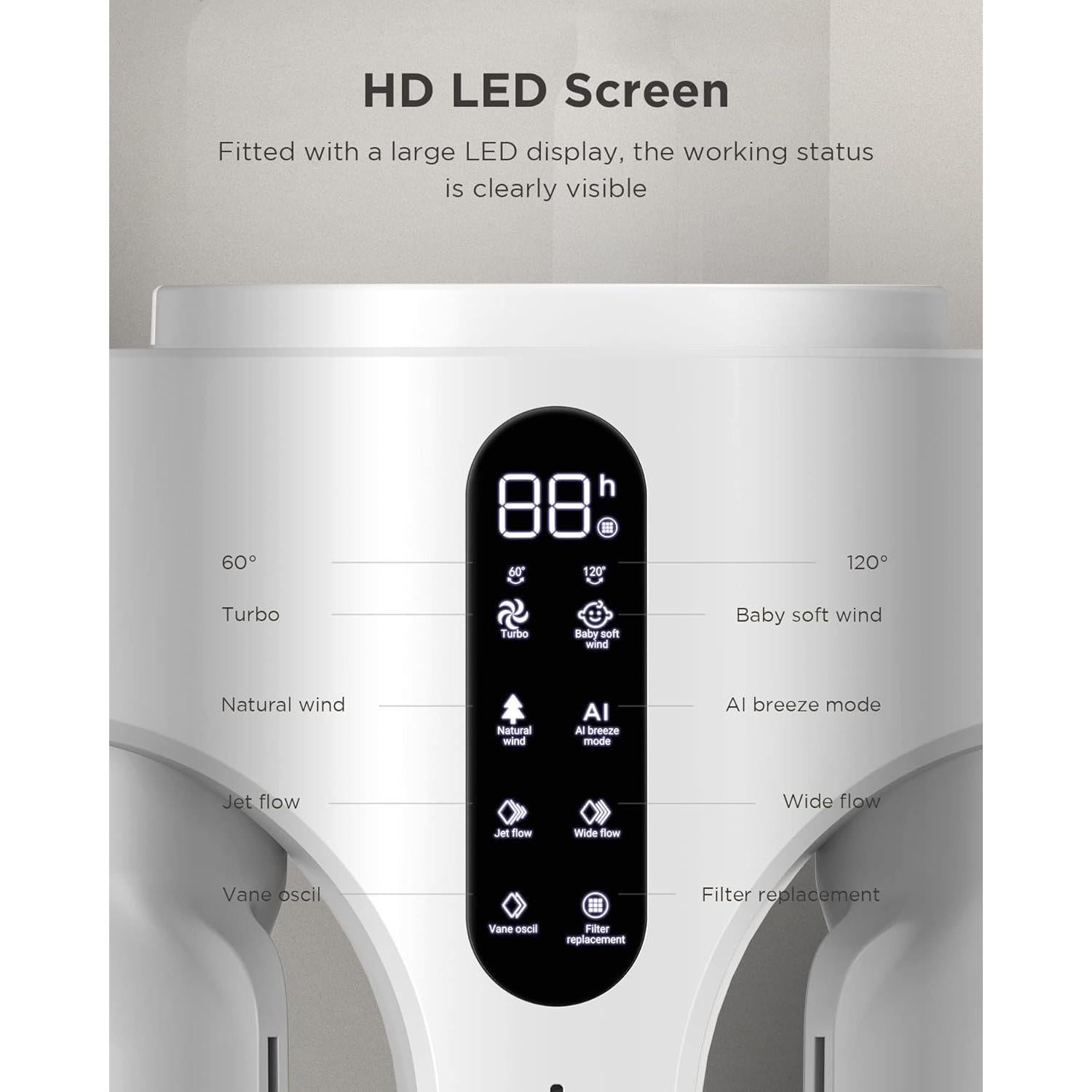 Purificador de Aire AIRMATE AIR4-F-1 Torre 45" 1500 CFM Blanco