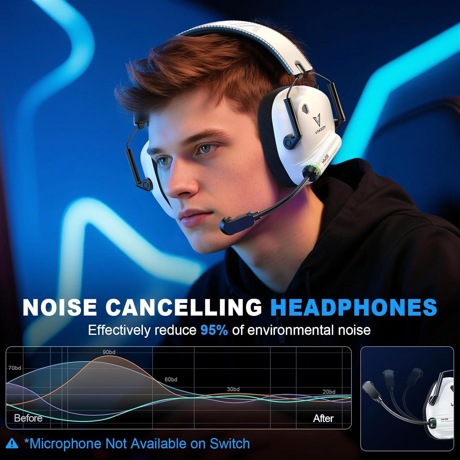 Auriculares Gaming Inalámbricos HW20 con Micrófono y RGB