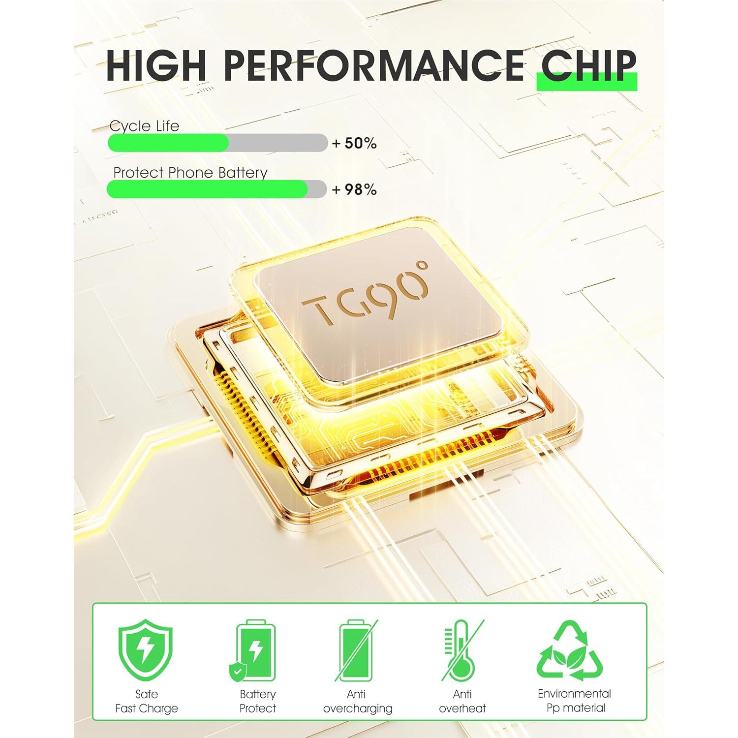 Cargador Portátil TG90 5000mAh con Enchufe de Pared y USB C