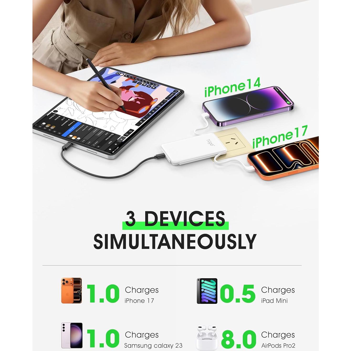 Cargador Portátil TG90 5000mAh con Enchufe de Pared y USB C