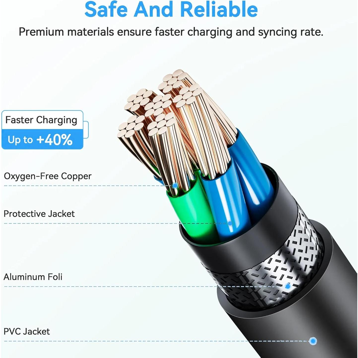 Adaptador de CA W&T para Raddy RE40 Radio de Emergencia USB-C