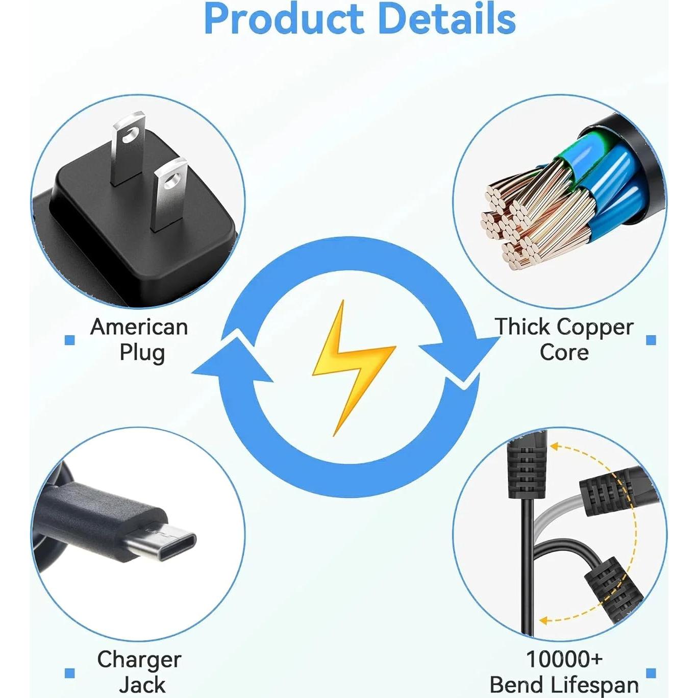 Adaptador de CA W&T para Raddy RE40 Radio de Emergencia USB-C