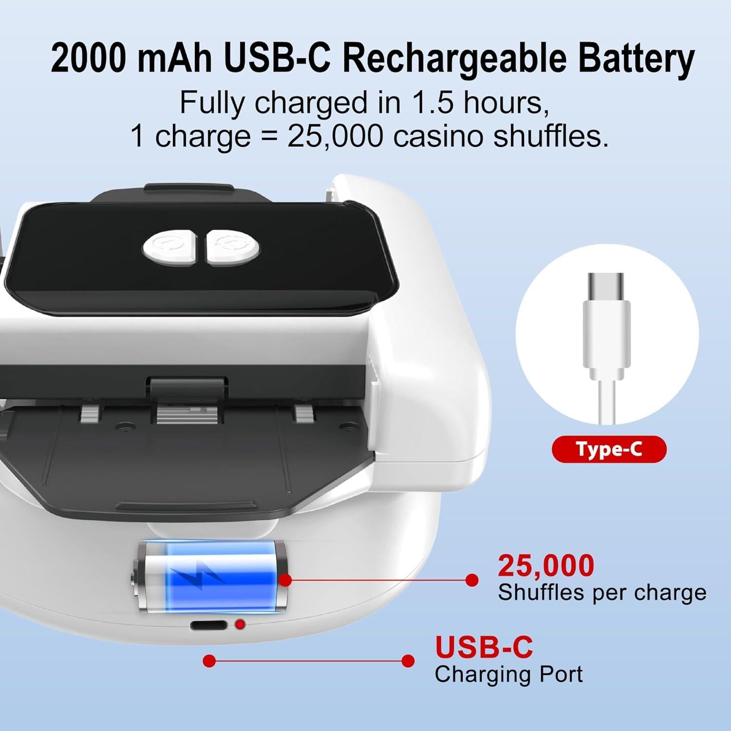 Barajador Automático de Cartas Jyyuehai X1 - Eléctrico y Silencioso