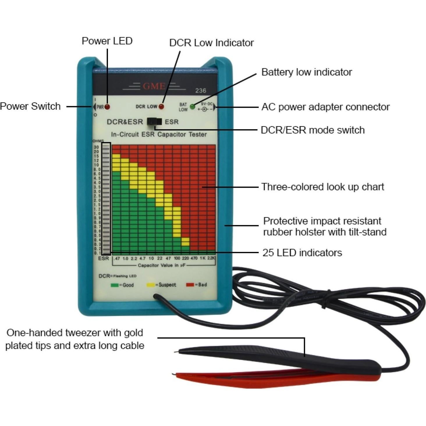 Probador de Capacitores ESR GME 236 Profesional en Circuito