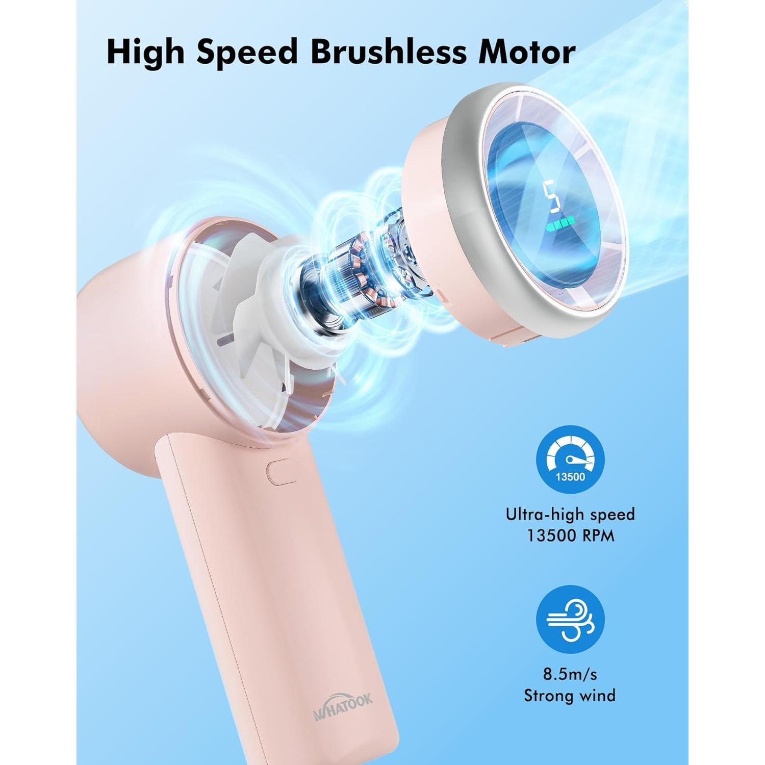 Ventilador Portátil WHATOOK Mini Rosa 10h Batería USB