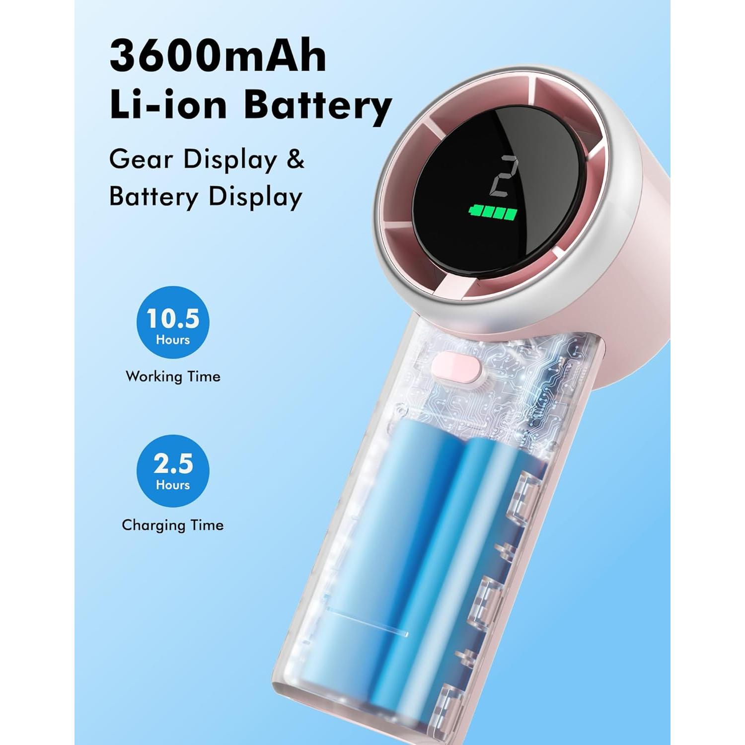 Ventilador Portátil WHATOOK Mini Rosa 10h Batería USB