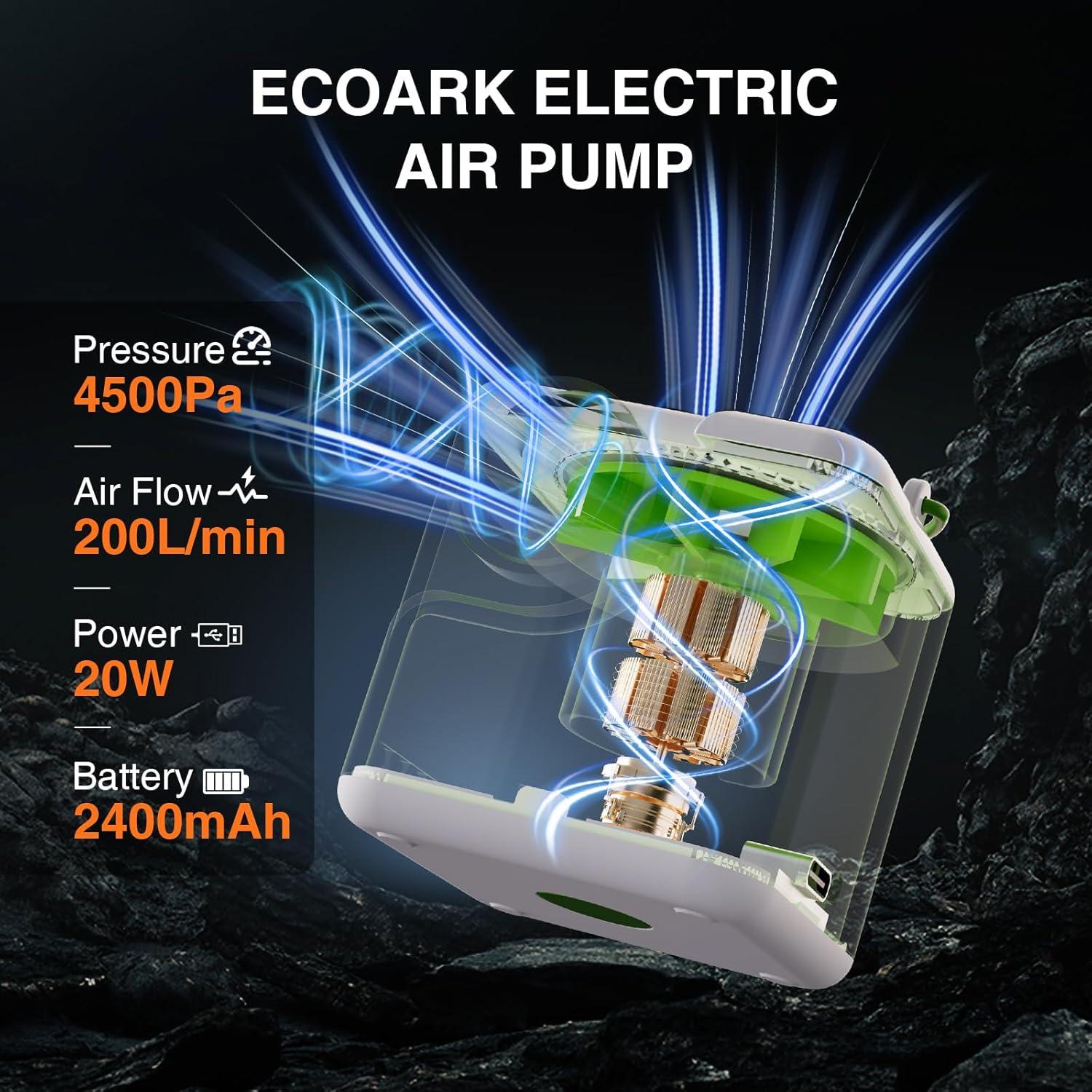 Bomba de Aire Portátil OneTigris CQB02-RG-US 2400mAh