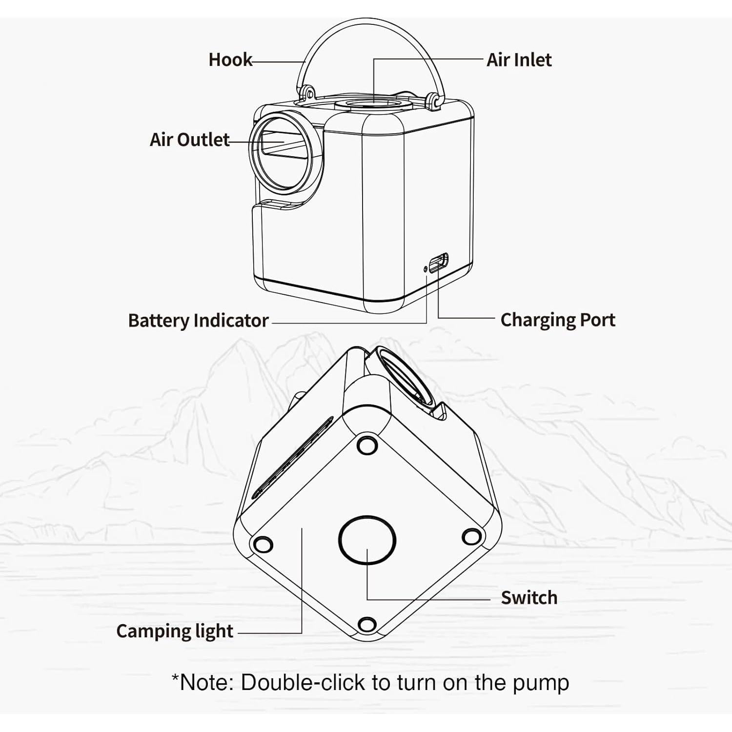 Bomba de Aire Portátil OneTigris CQB02-RG-US 2400mAh