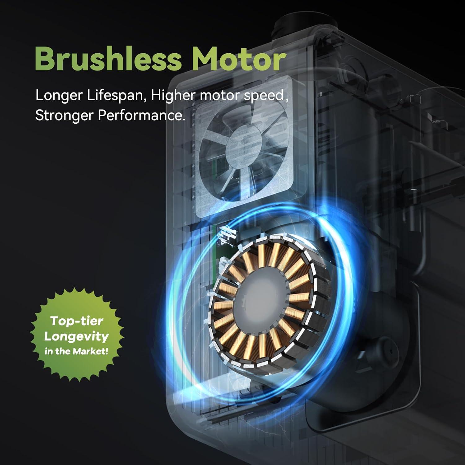 Bomba Eléctrica SUP Anoutway 20PSI Doble Etapa Compacta