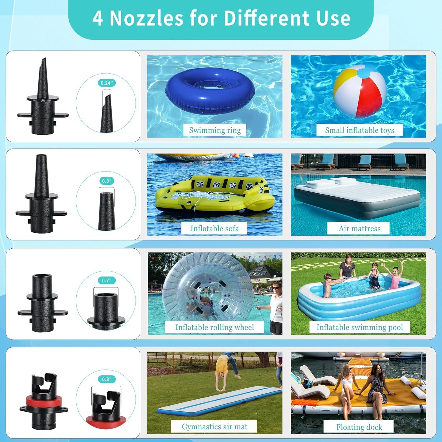 Bomba de Aire Eléctrica ROMELANDS RML-EPUMP-110V Verde 500W