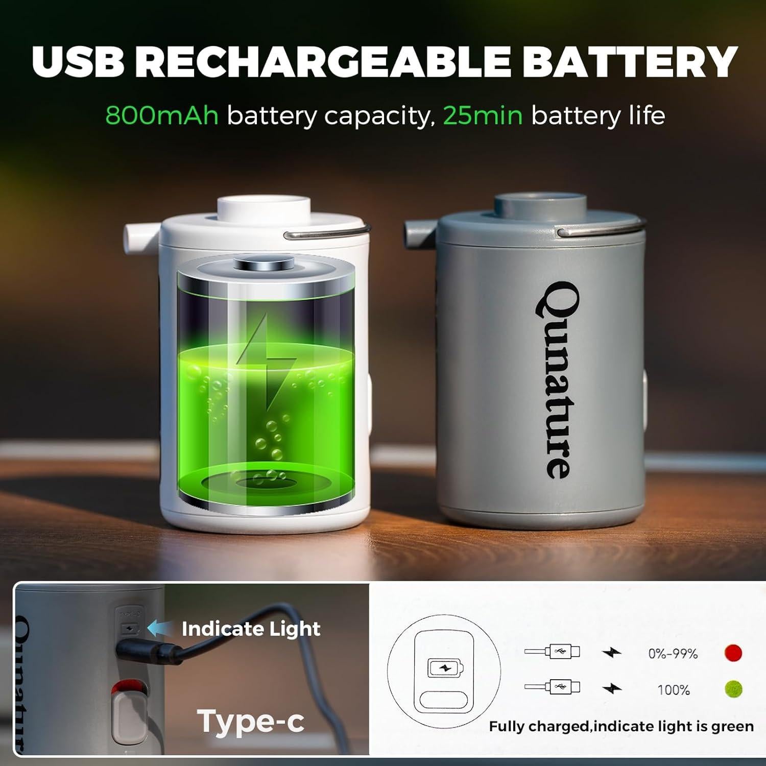 Bomba de Aire Portátil QUNATURE 4KPa Recargable 800mAh