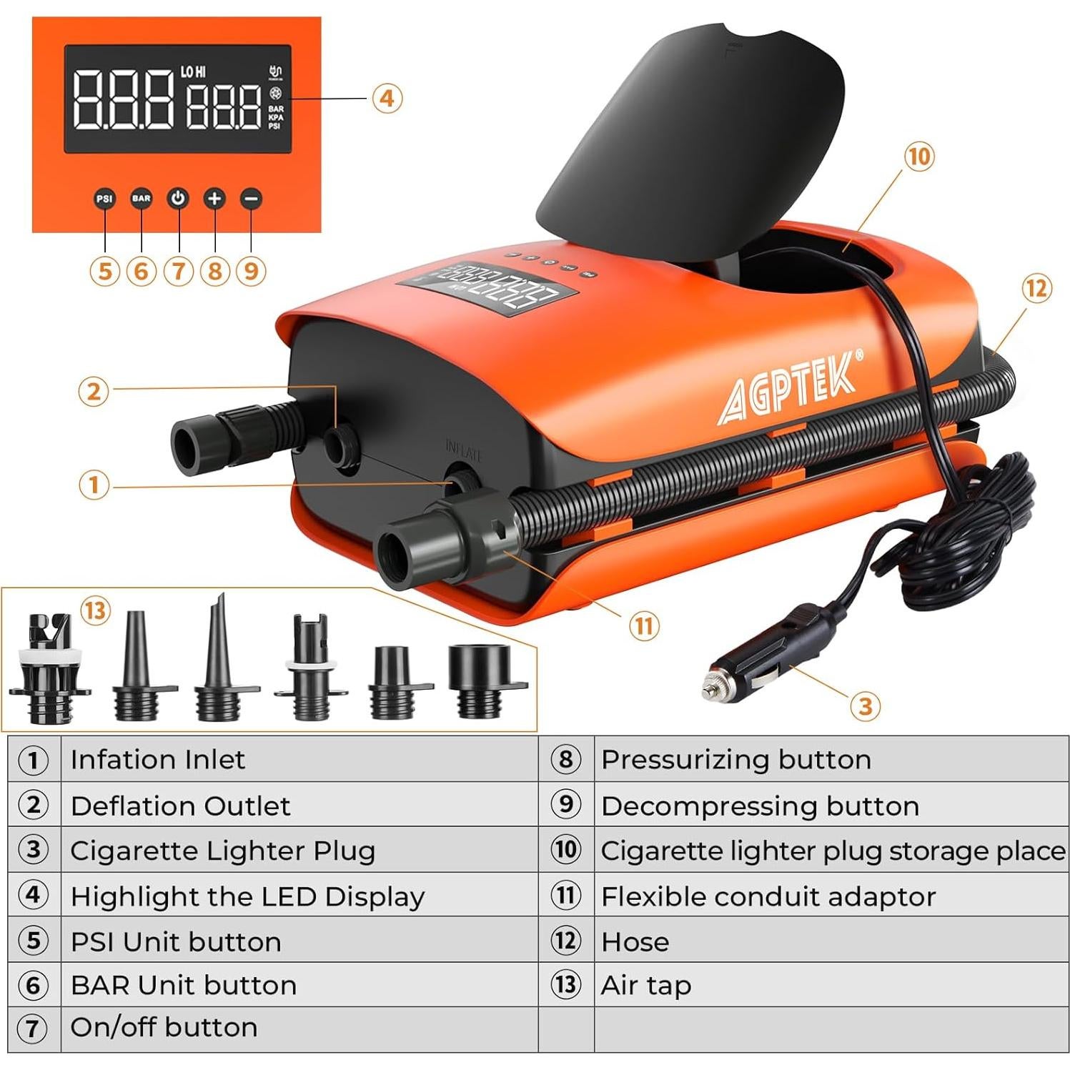 Bomba de Aire Eléctrica AGPTEK 22 PSI para Tabla de Paddle