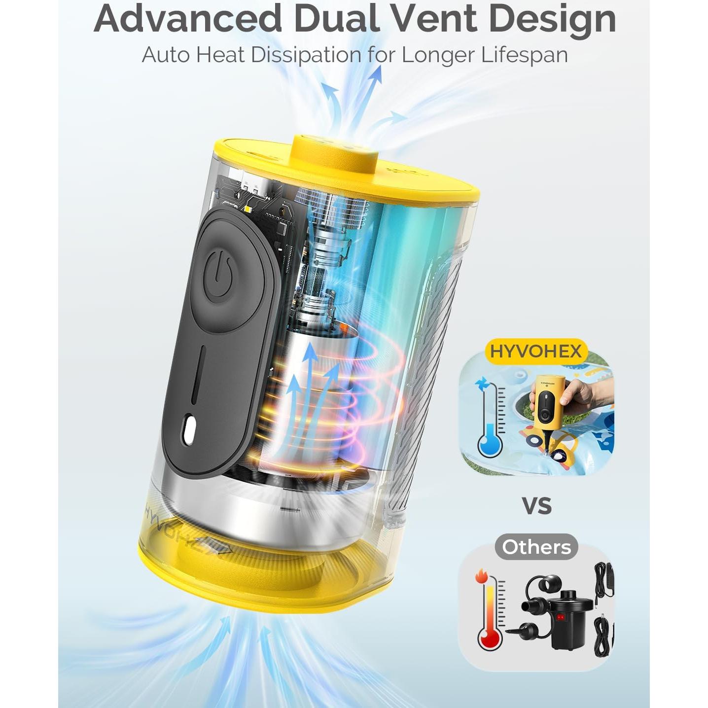 Bomba de Aire Eléctrica HYVOHEX HB2 4000mAh 360L/min Amarillo