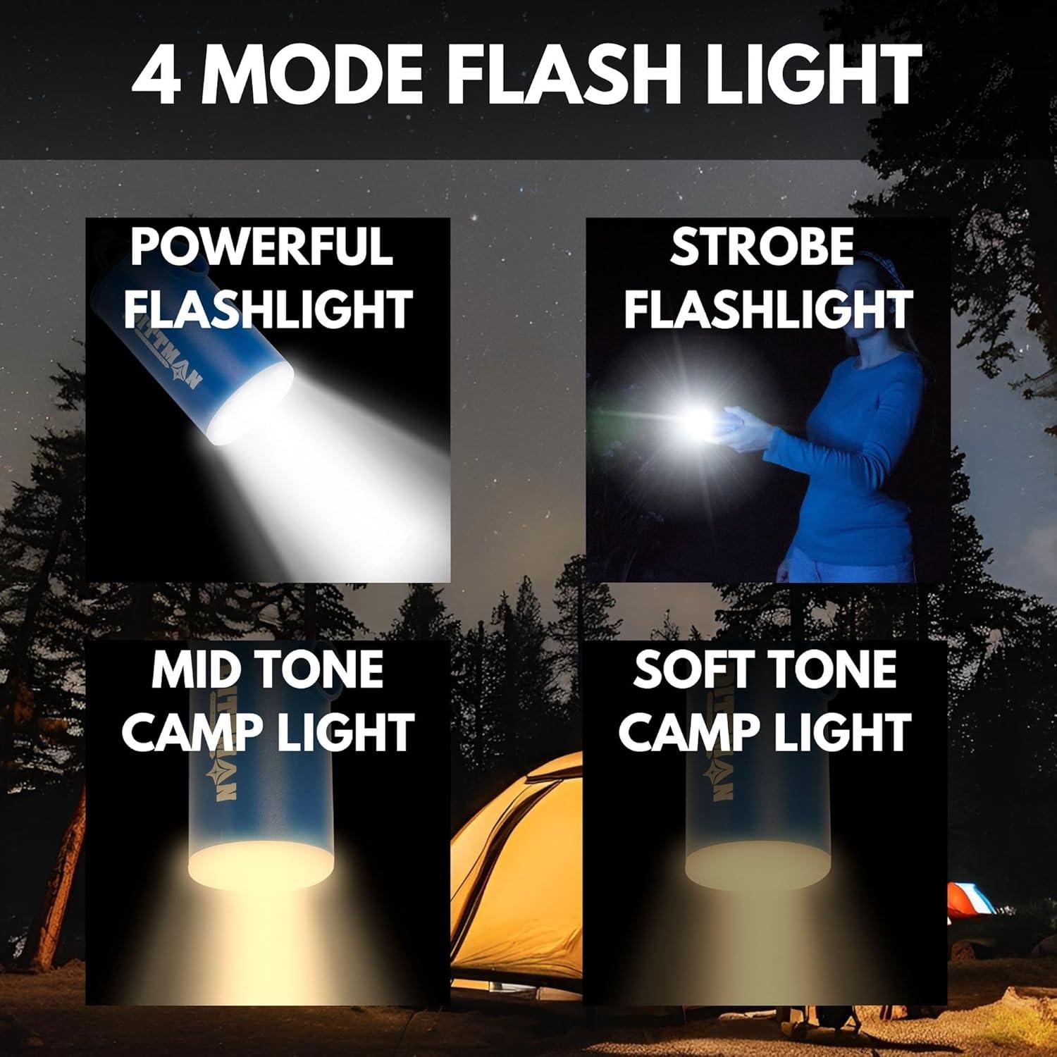 Bomba de Aire Portátil Pittman Outdoors PPI-MINI_PMP 300 L/min