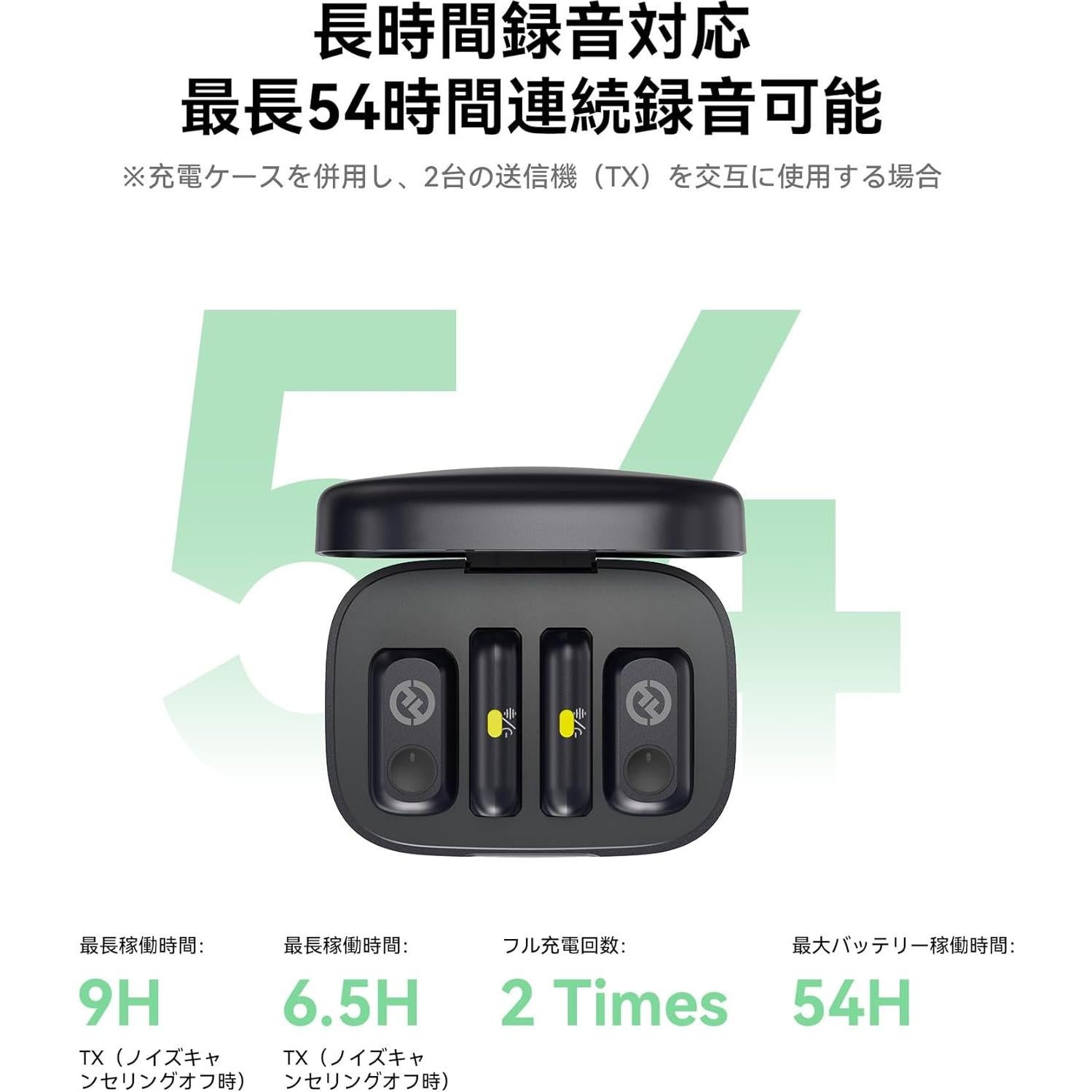 Micrófono Inalámbrico Hollyland Lark A1 con Estuche de Carga