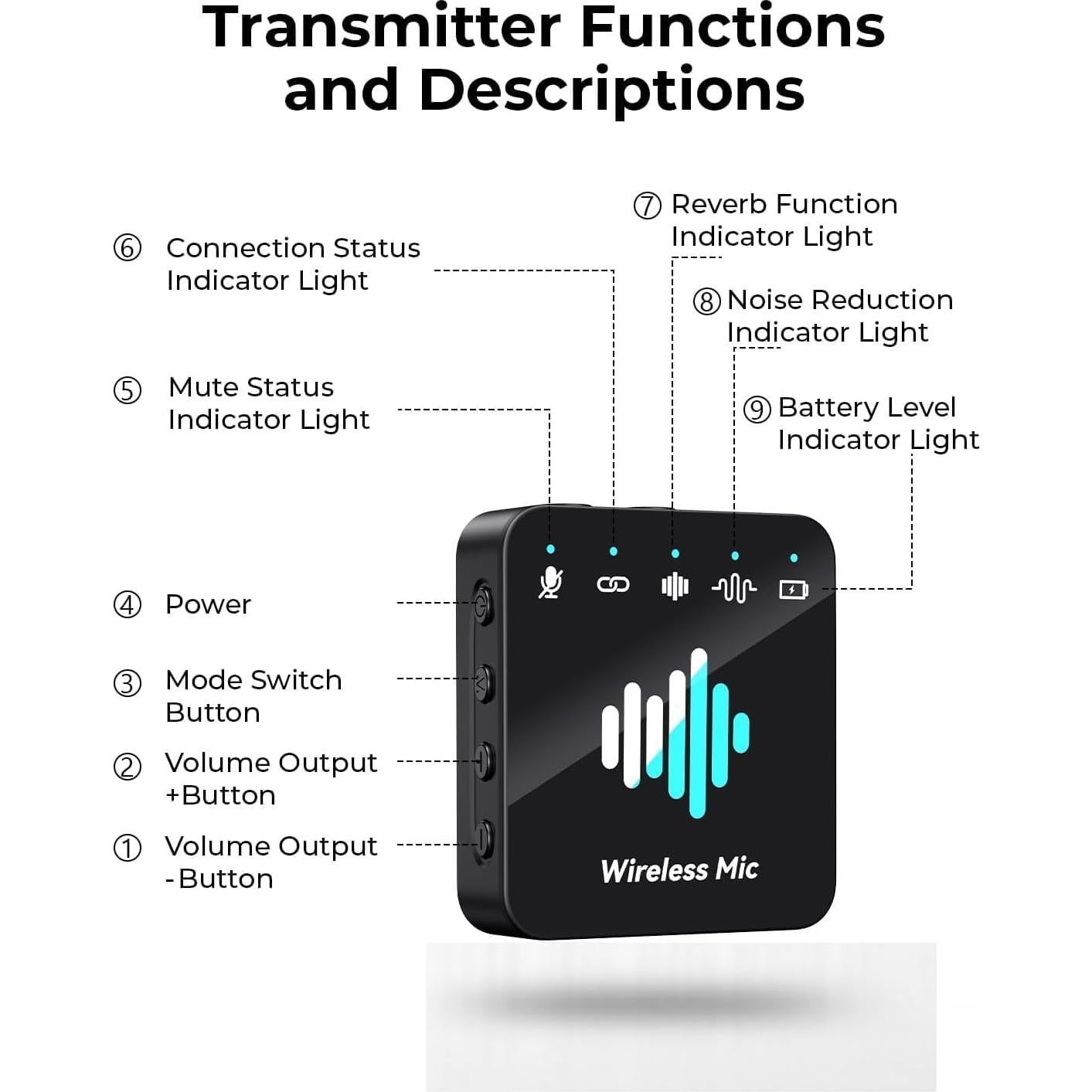 Micrófono Lavalier Inalámbrico MENERESAS M37 - 100m, 20h Batería