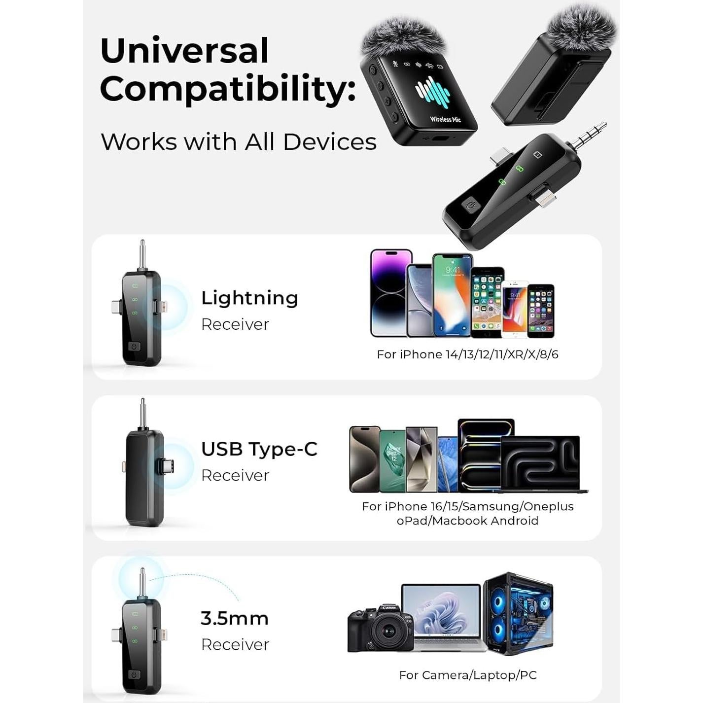 Micrófono Lavalier Inalámbrico MENERESAS M37 - 100m, 20h Batería