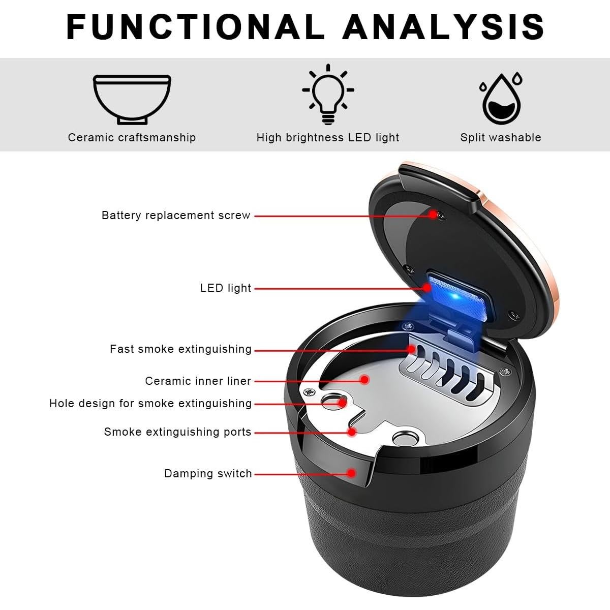 Cenicero de coche ZNDAW con tapa y luz LED azul portátil