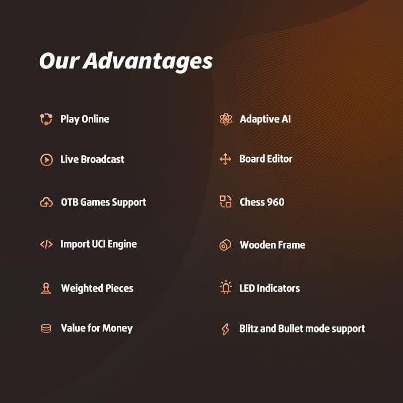 Juego de Ajedrez Electrónico Chessnut Air+ con Tablero de Madera