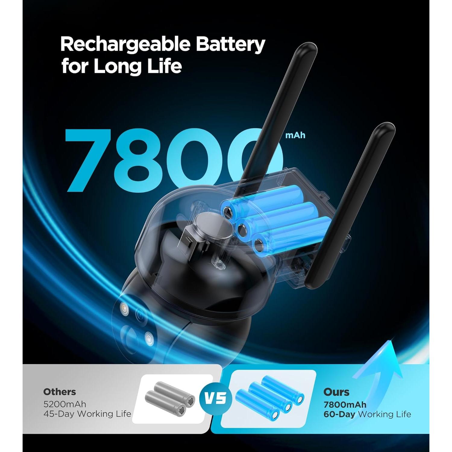 Cámara de Seguridad Solar 4G TOAIOHO 2K Inalámbrica Exterior