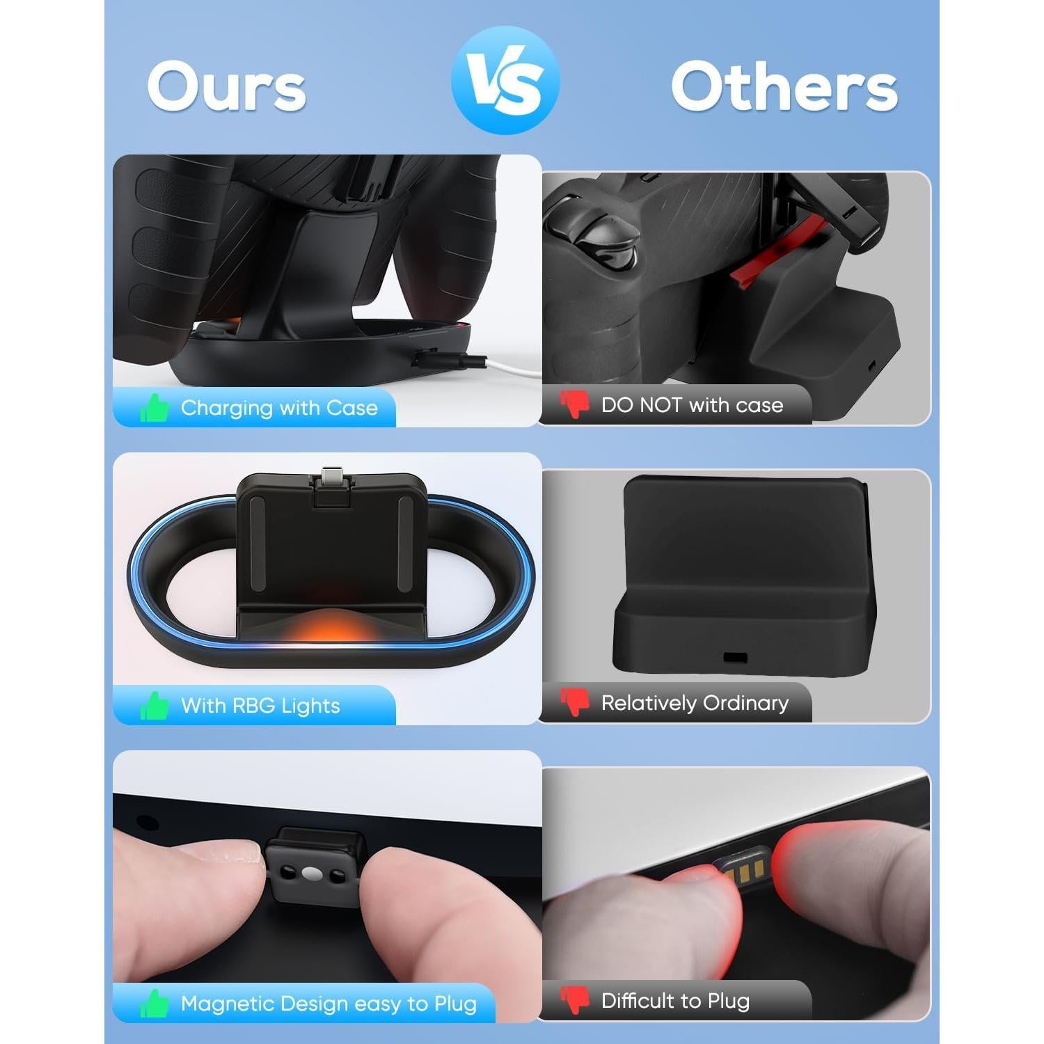 Base de Carga FYOUNG para PlayStation Portal - Soporte RGB