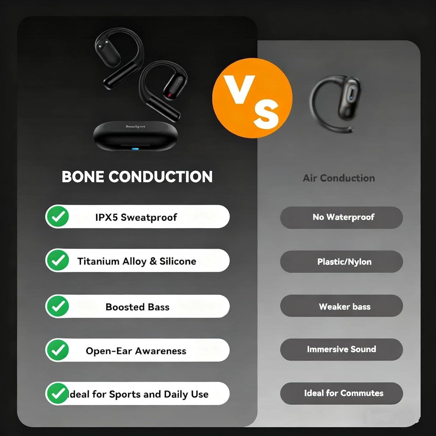 Auriculares Inalámbricos KOPIDOE B20 Conducción Ósea Bluetooth 5.4