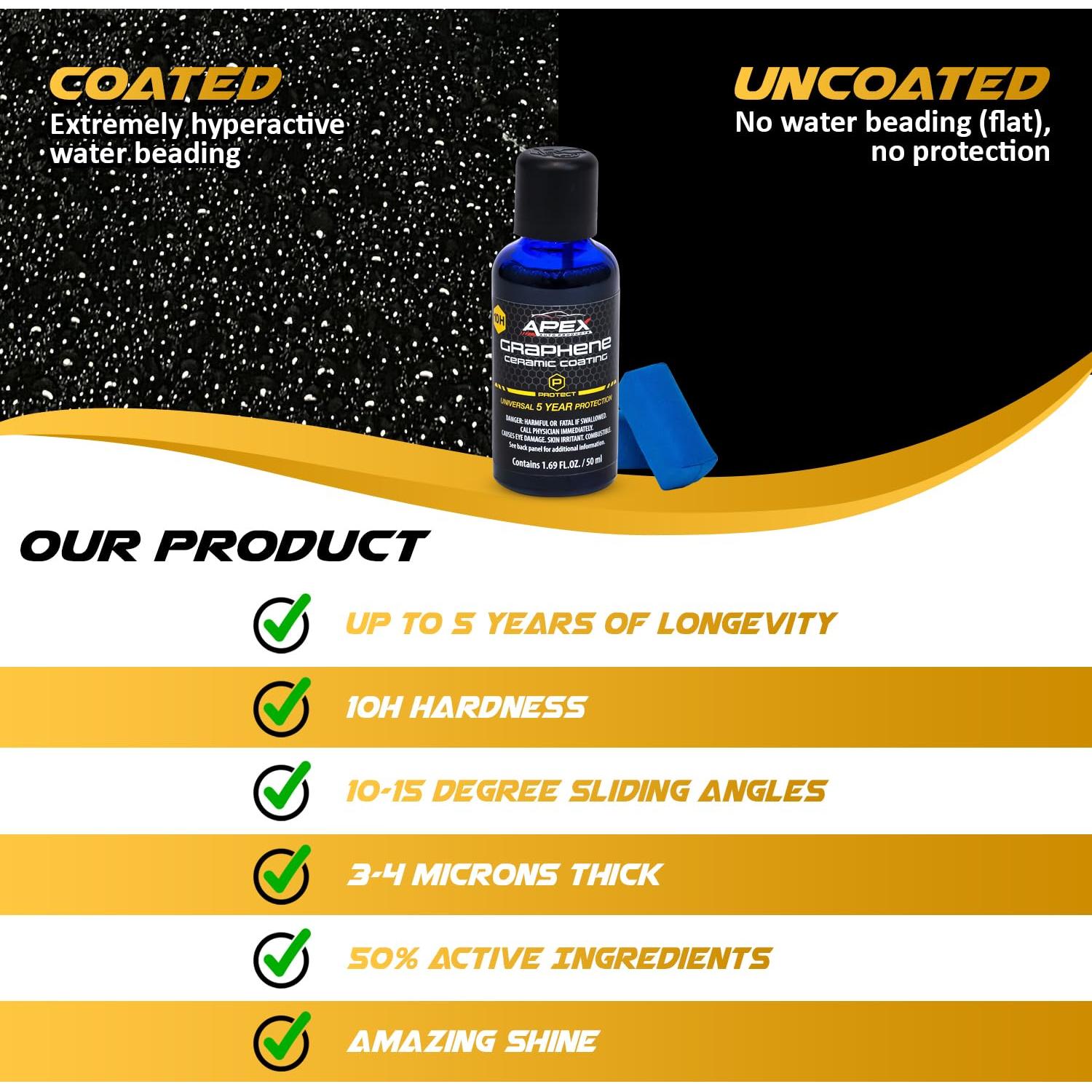 Recubrimiento Cerámico de Grafeno Apex 50mL - 5 Años 10H