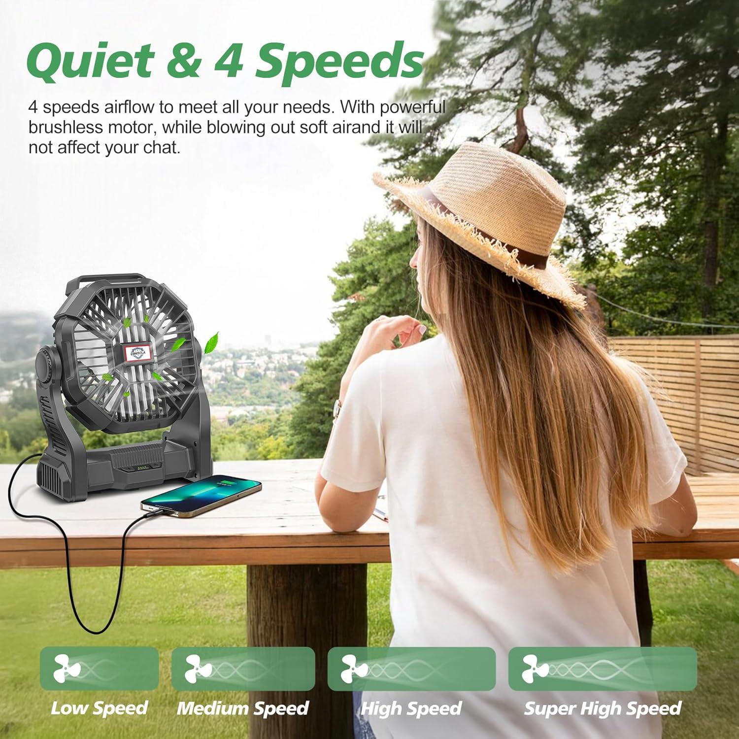 Ventilador Portátil CONBOLA X23-PRO 20400mAh USB C LED