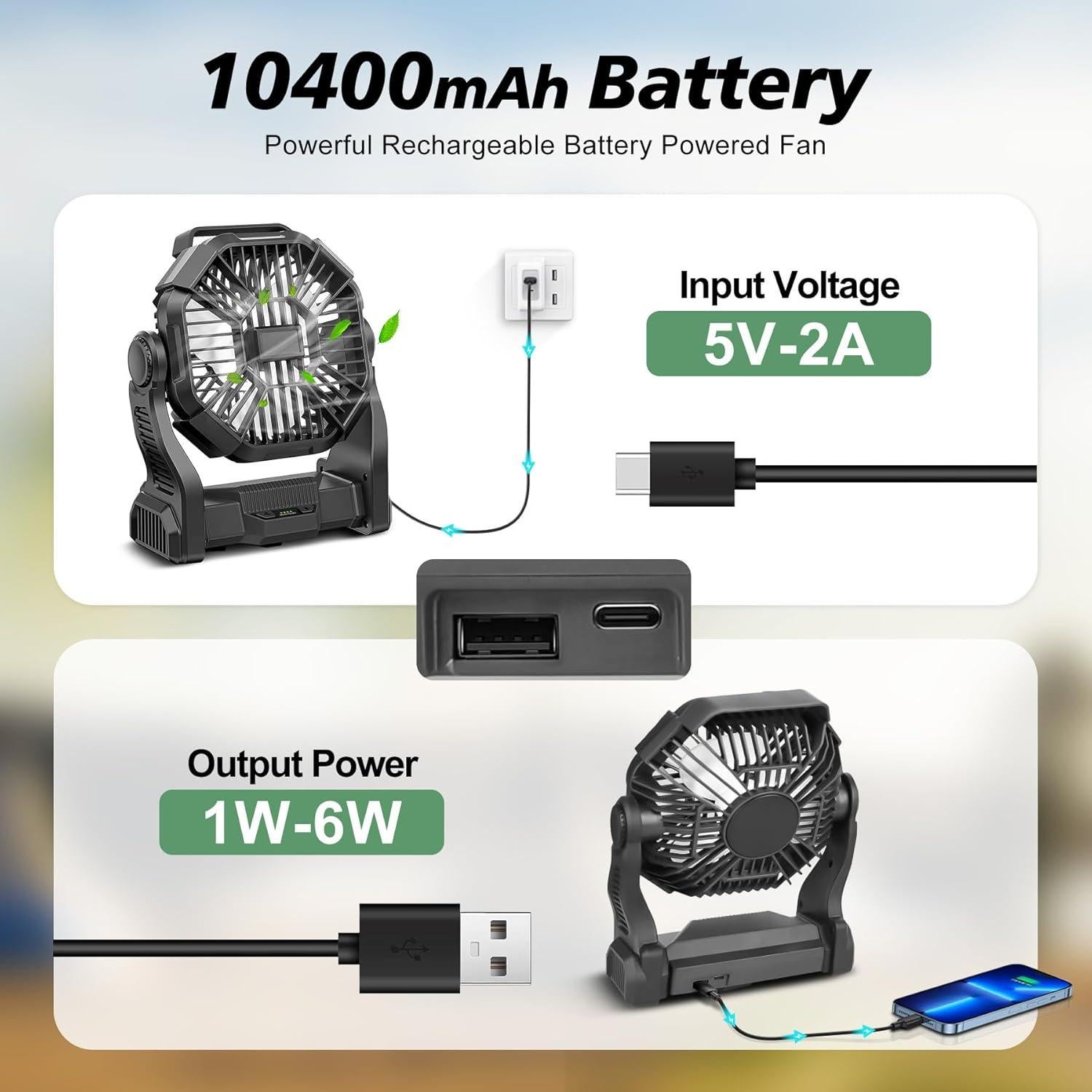 Ventilador Portátil CONBOLA X23-PRO 20400mAh USB C LED