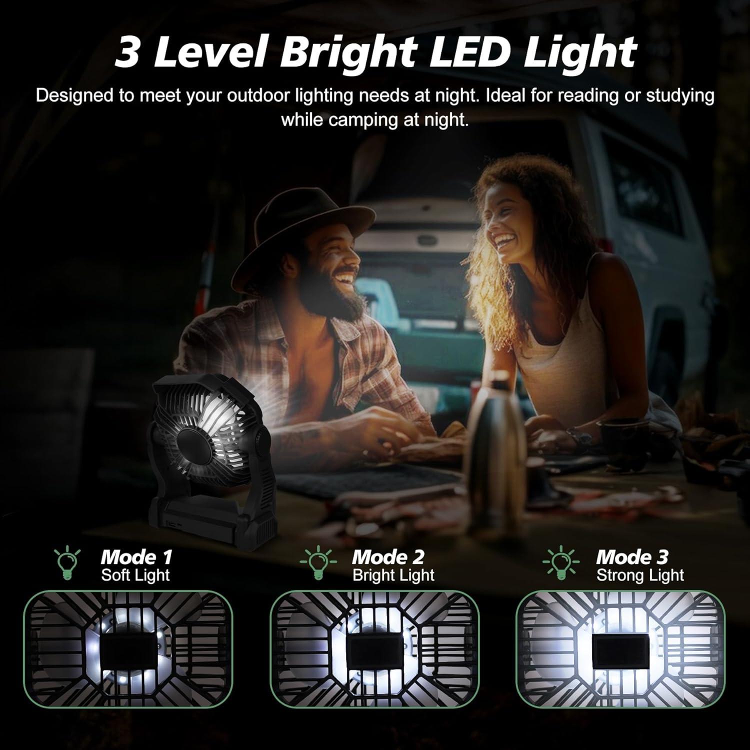 Ventilador Portátil CONBOLA X23-PRO 20400mAh USB C LED