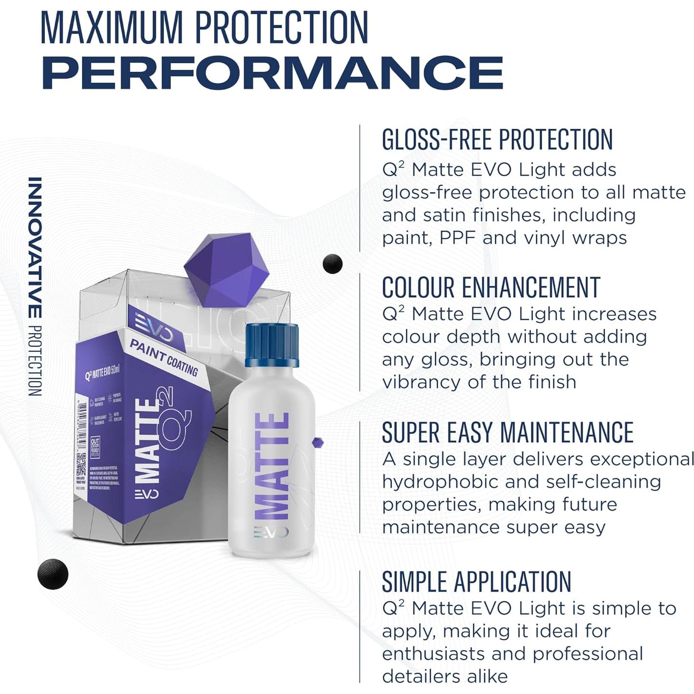 GYEON Matte EVO 50ml Recubrimiento Cerámico para Pintura Mate