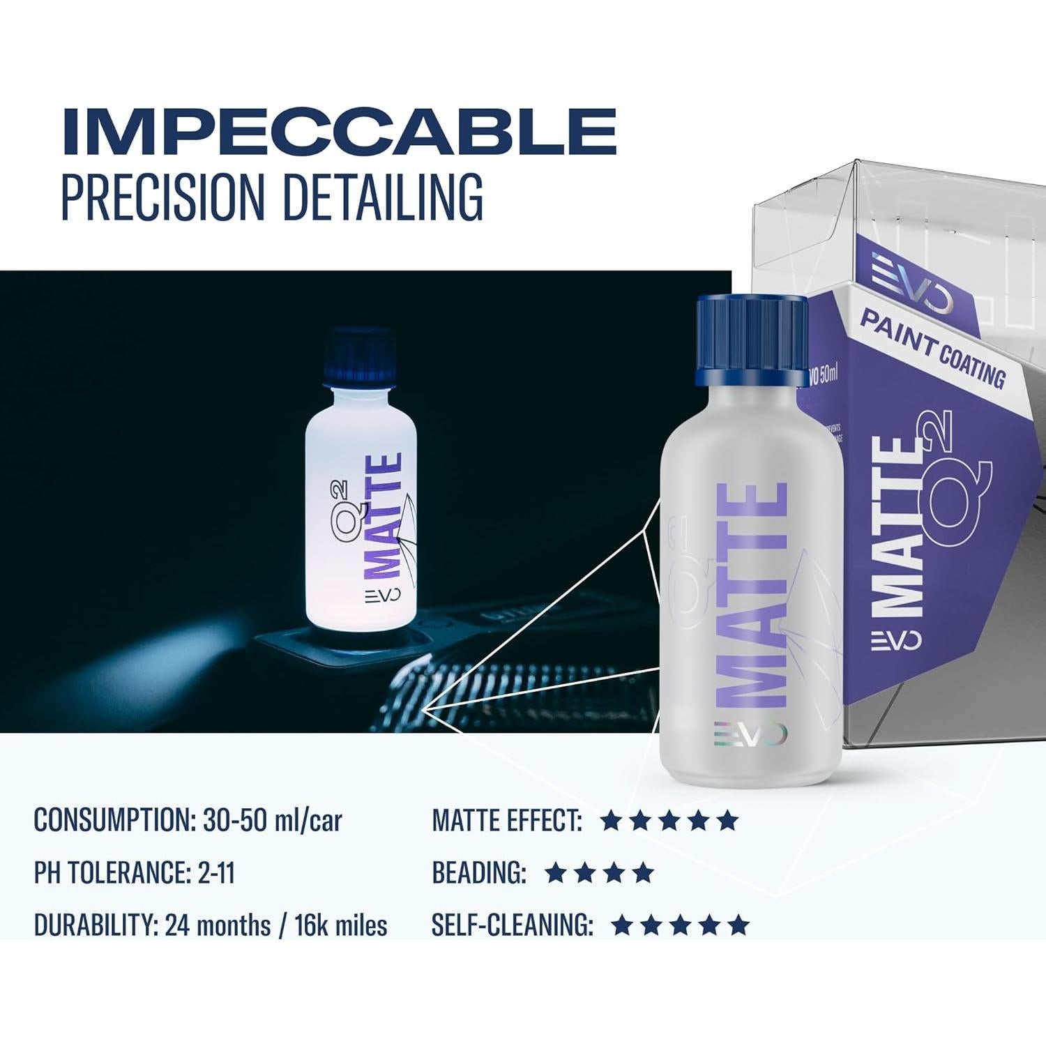 GYEON Matte EVO 50ml Recubrimiento Cerámico para Pintura Mate